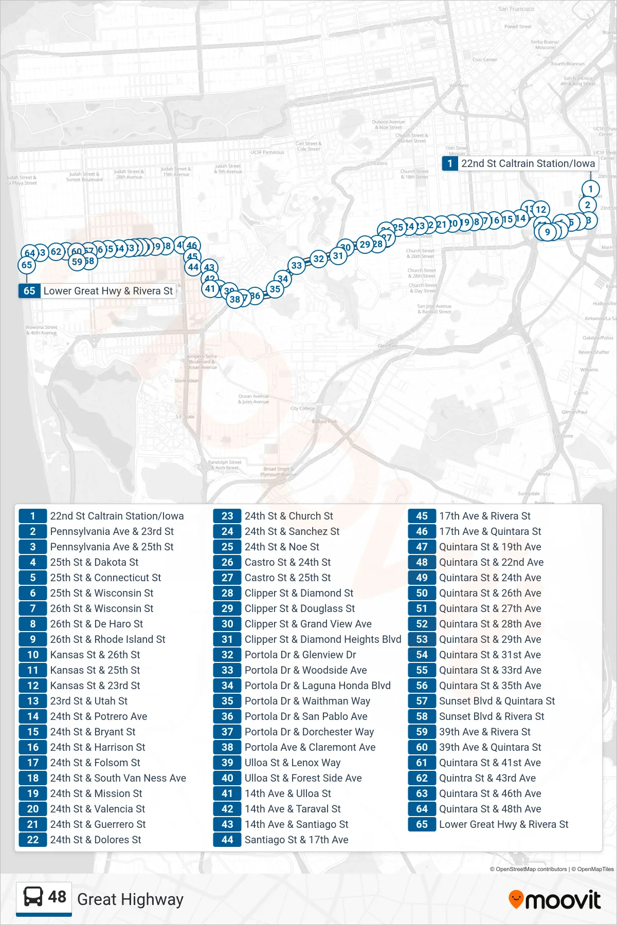 48 bus Line (Great Highway) route and stops on a map