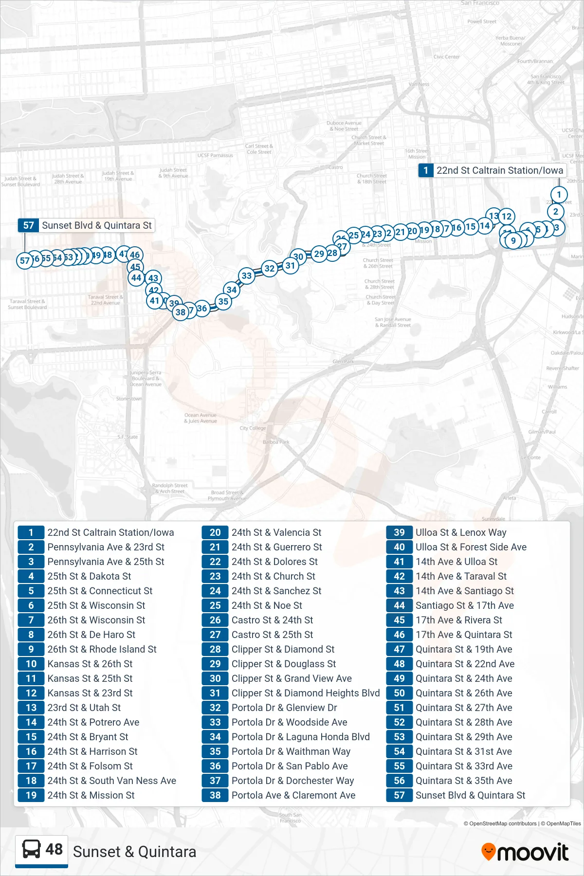 48 bus Line (Sunset & Quintara) route and stops on a map