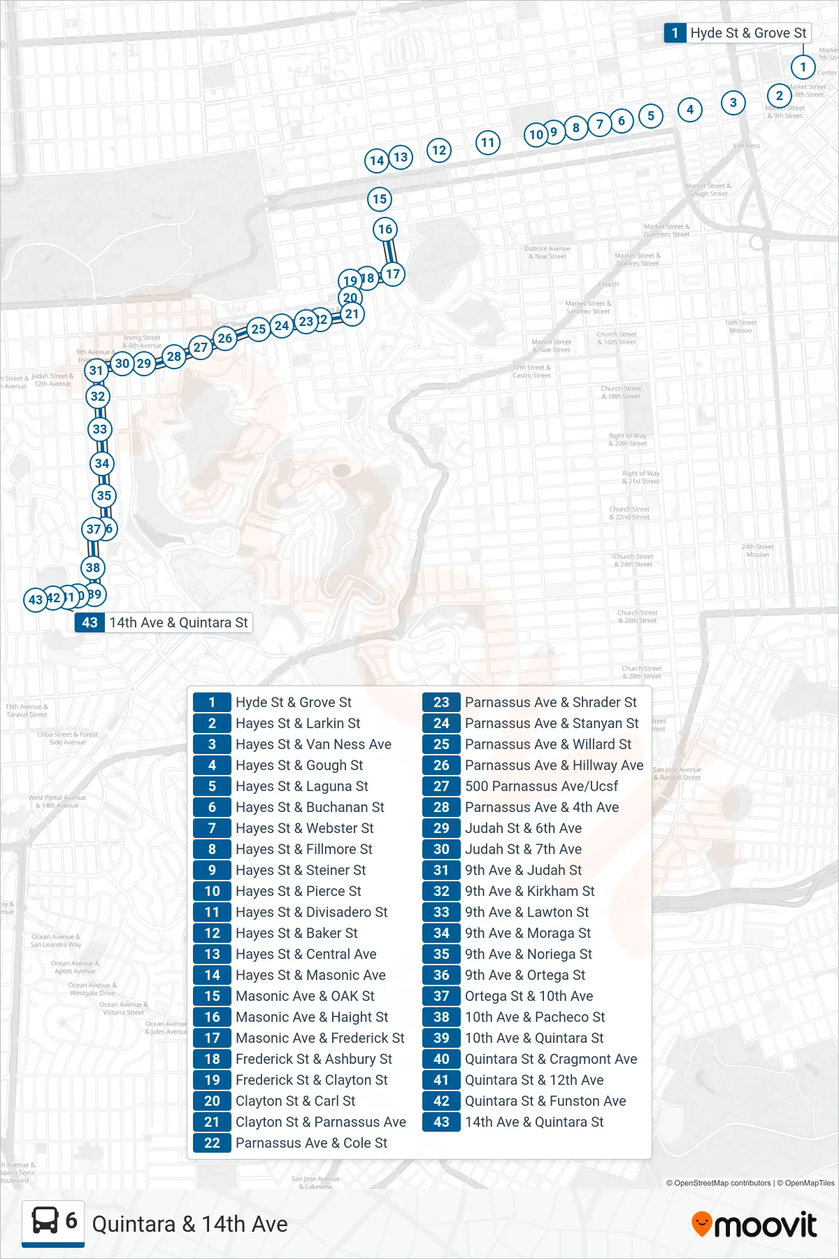 6 bus Line (Quintara & 14th Ave) route and stops on a map