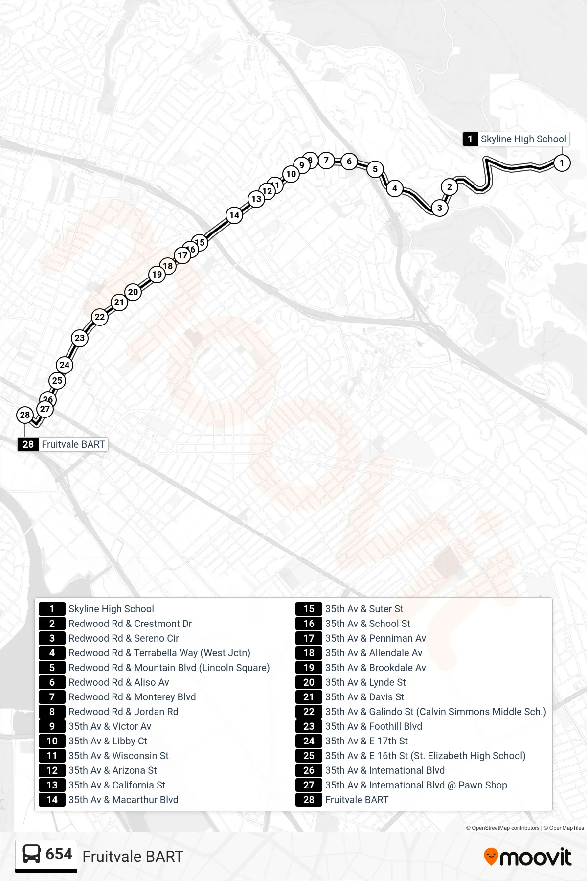 654 bus Line (Fruitvale BART) route and stops on a map