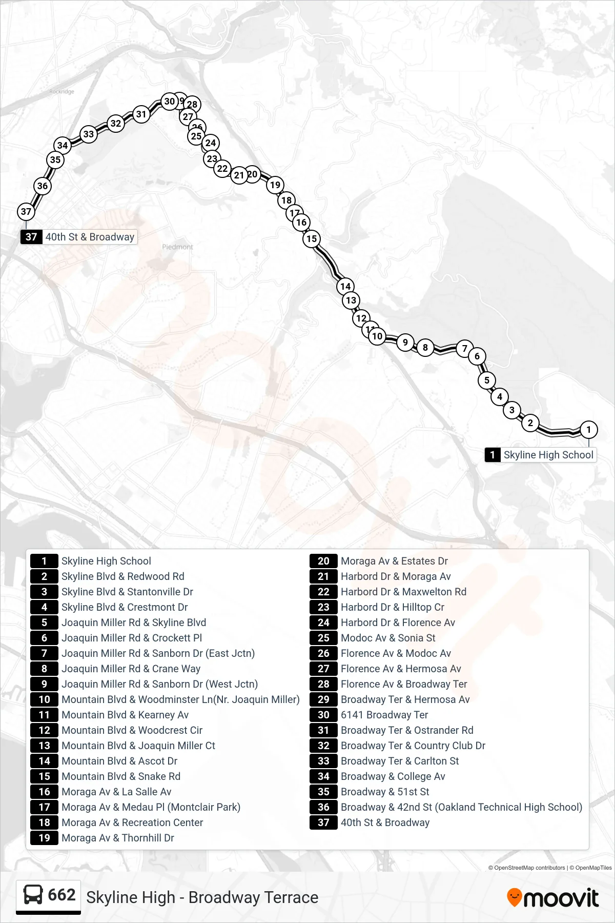 662 bus Line (40th St. & Broadway) route and stops on a map