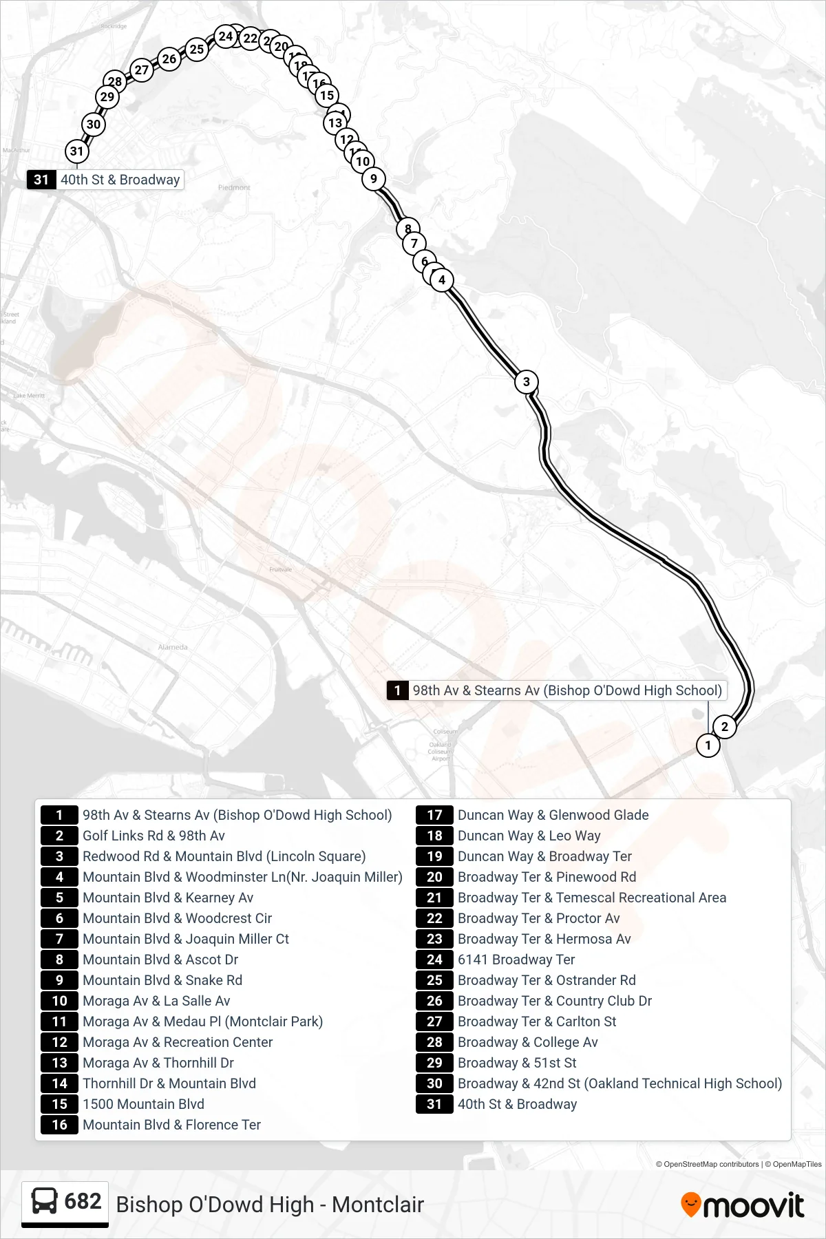 682 bus Line (40th St. & Broadway) route and stops on a map