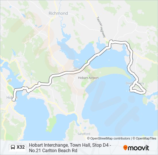 X32 bus Line Map