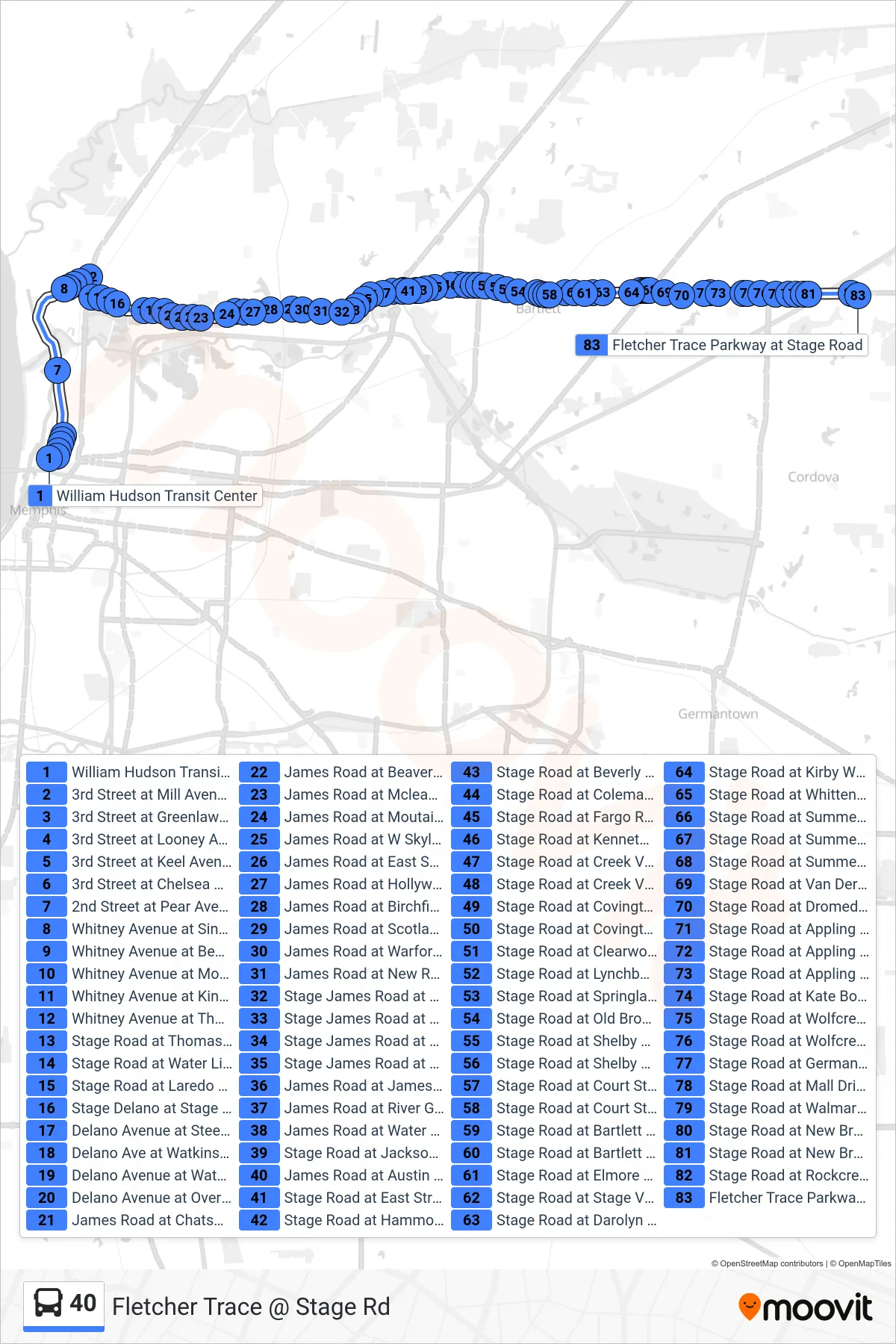 40 bus Line (Fletcher Trace @ Stage Rd) route and stops on a map