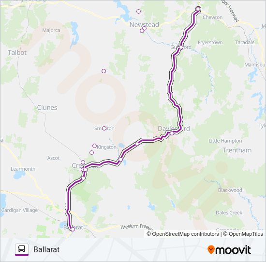 Mapa de MILDURA - BALLARAT VIA BENDIGO & SWAN HILL de autobús