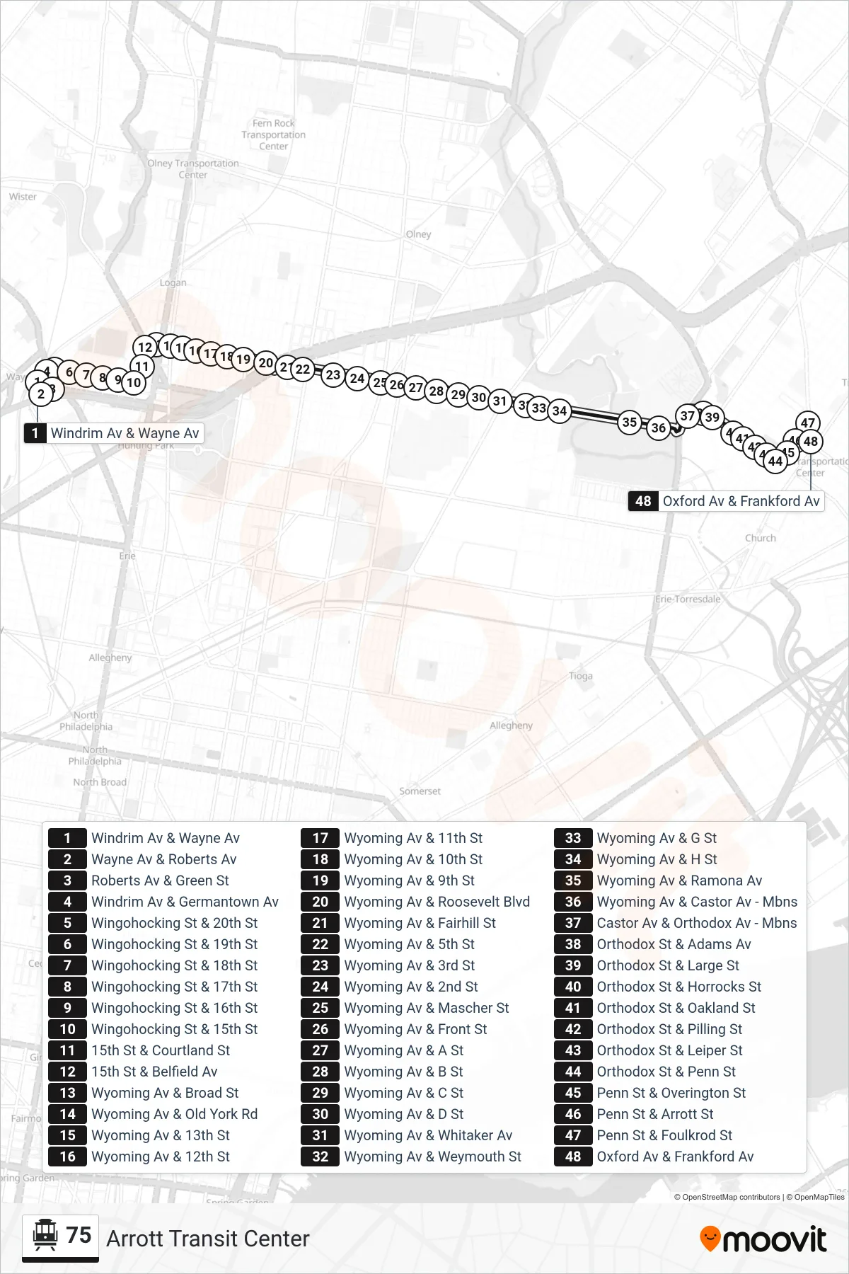 75 cable car Line (Arrott Transit Center) route and stops on a map