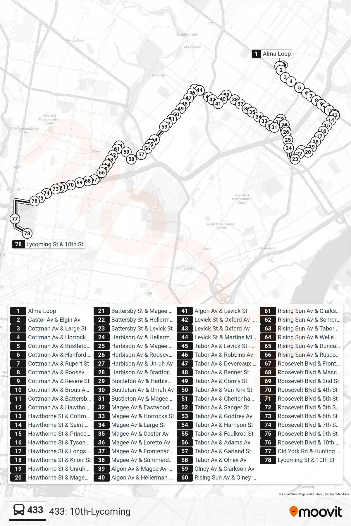 433 bus Line (433: 10th-Lycoming) route and stops on a map