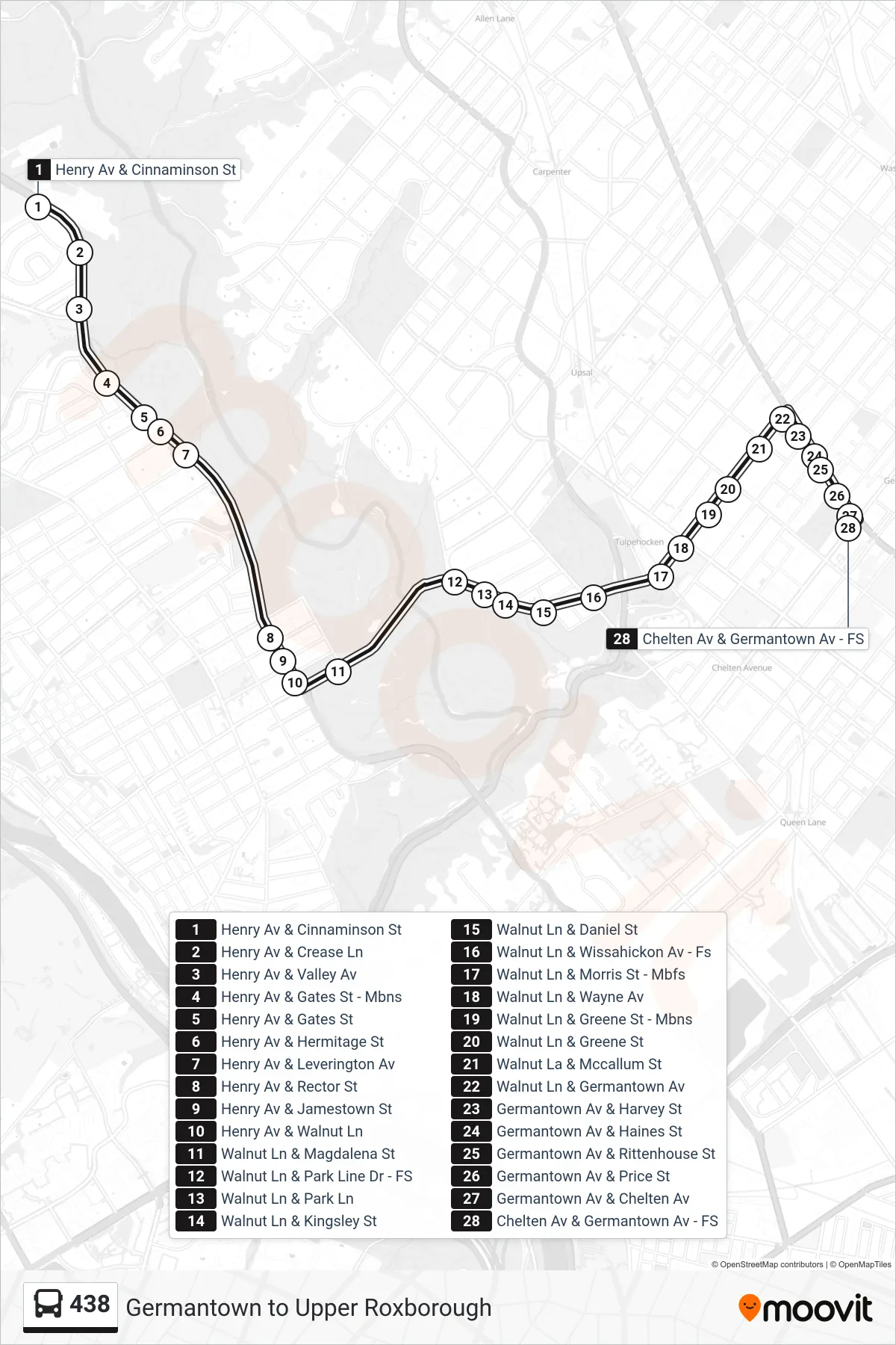 438 bus Line (438: Germantown-Chelten) route and stops on a map