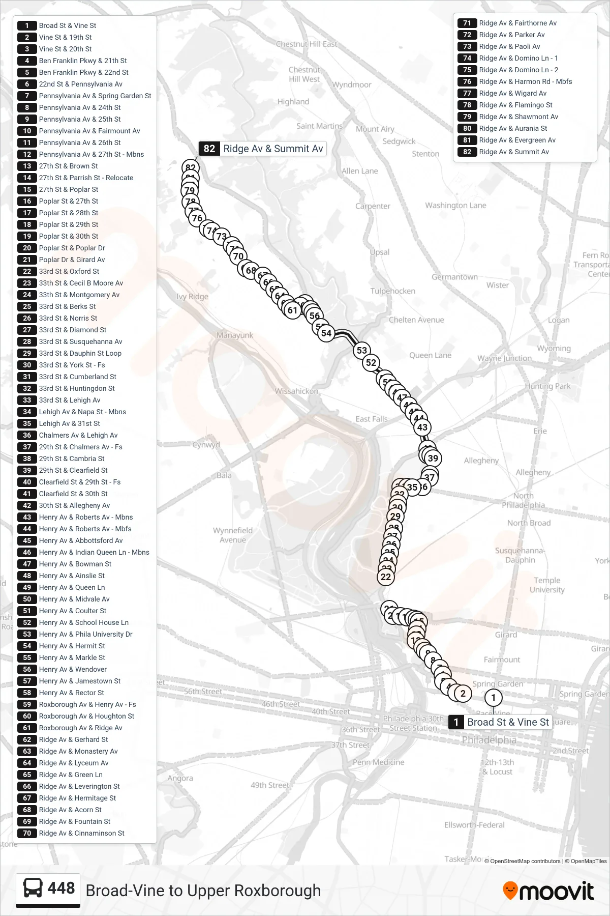 448 bus Line (448: Ridge-Summit) route and stops on a map