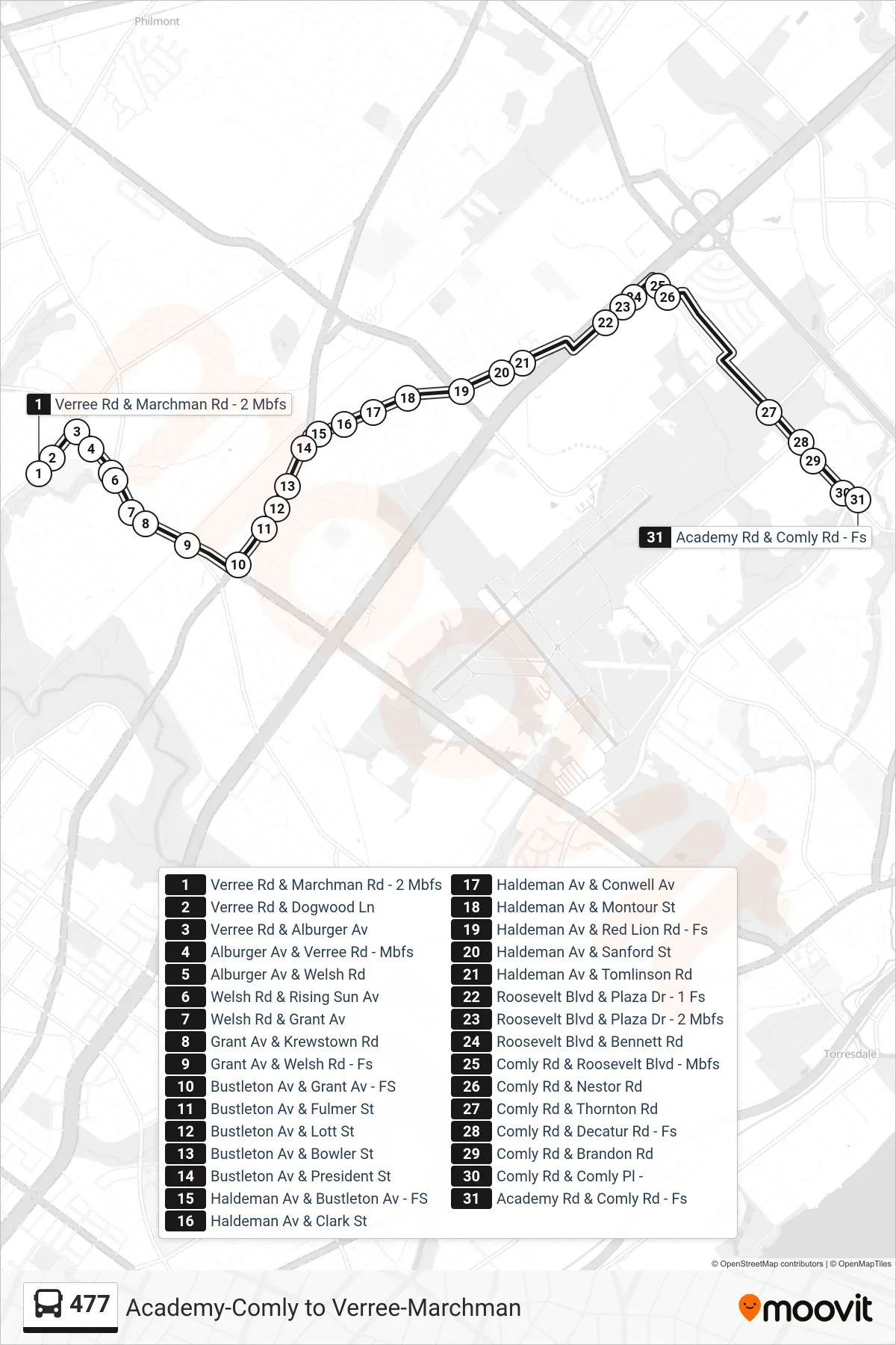 477 bus Line (477: Comly-Academy) route and stops on a map