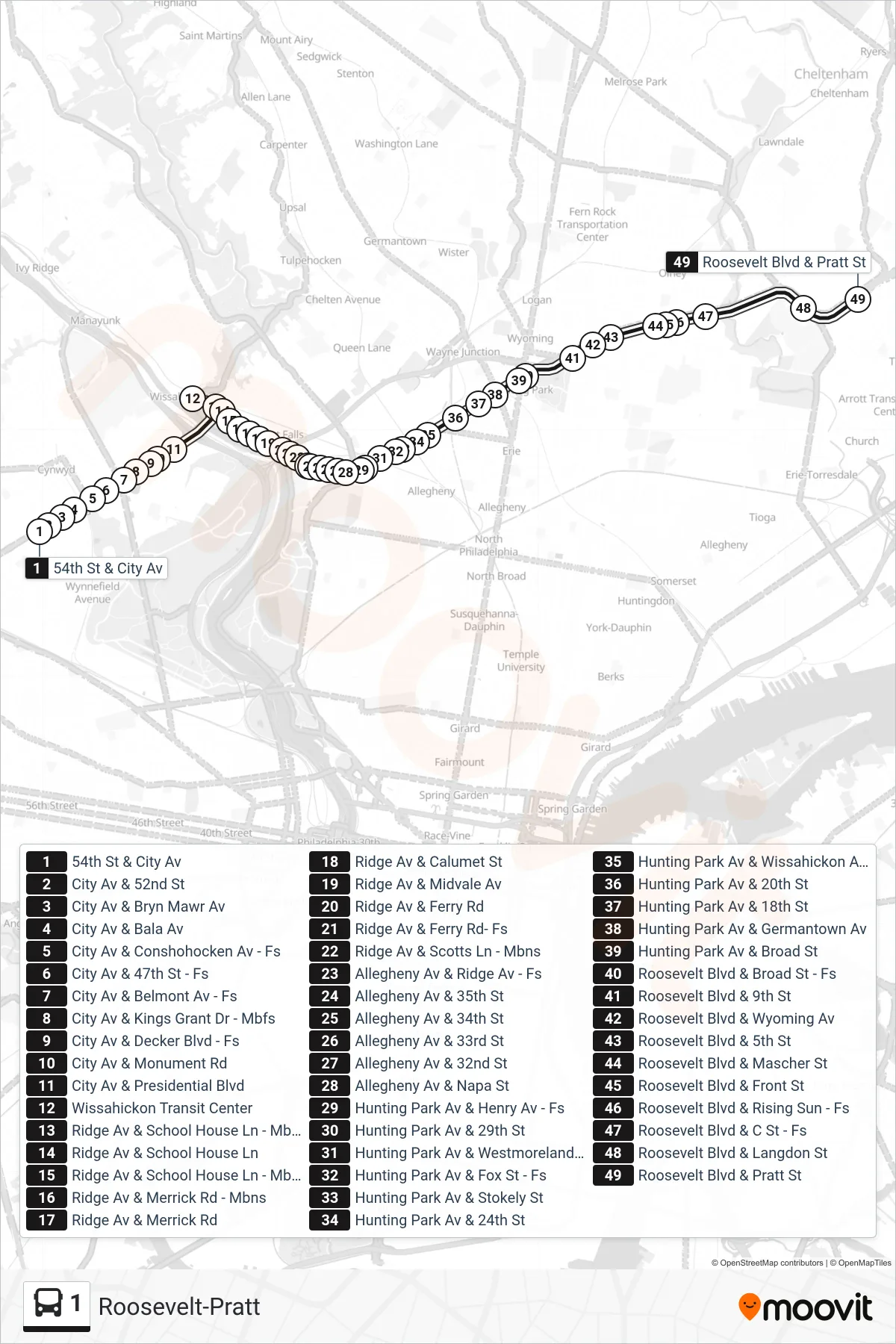 1 bus Line (Roosevelt-Pratt) route and stops on a map