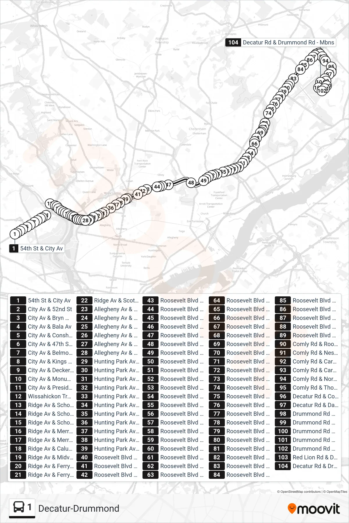 1 bus Line (Decatur-Drummond) route and stops on a map