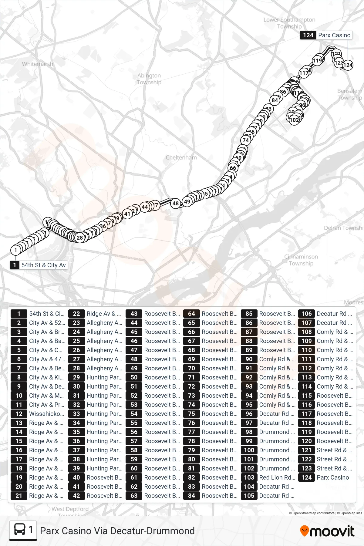 1 bus Line (Parx Casino Via Decatur-Drummond) route and stops on a map