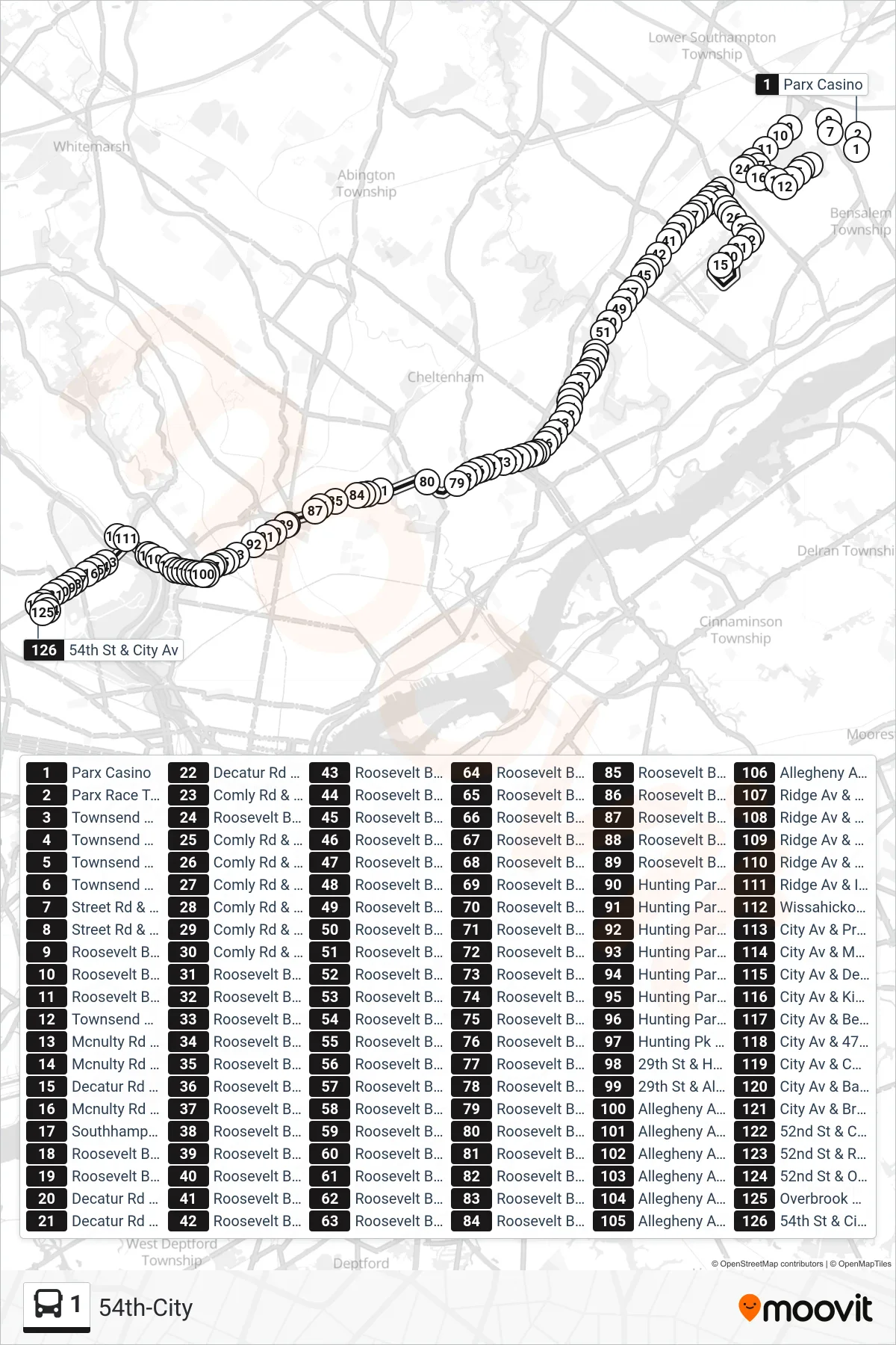 1 bus Line (54th-City) route and stops on a map