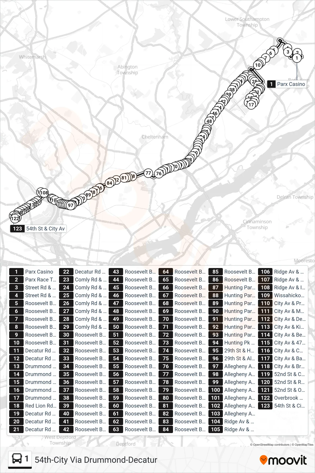 1 bus Line (54th-City Via Drummond-Decatur) route and stops on a map