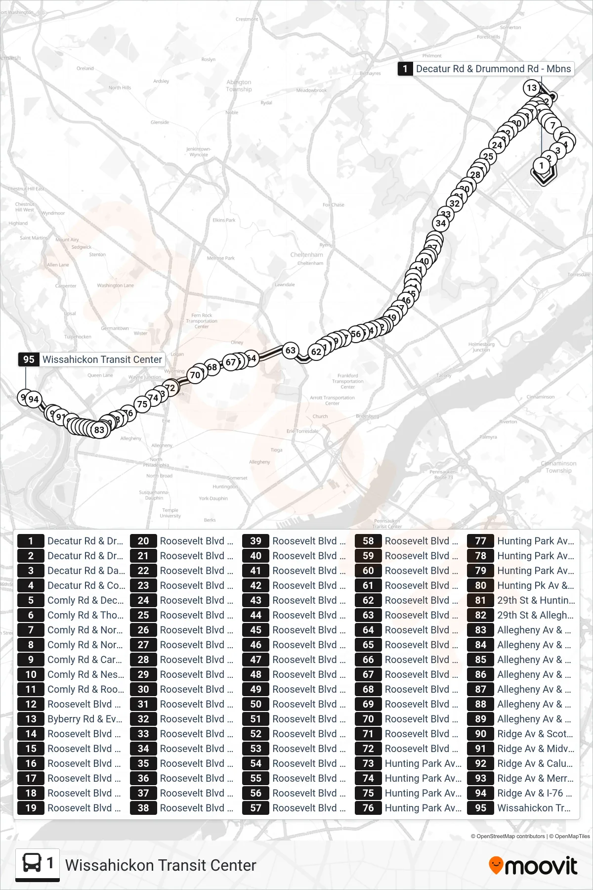 1 bus Line (Wissahickon Transit Center) route and stops on a map