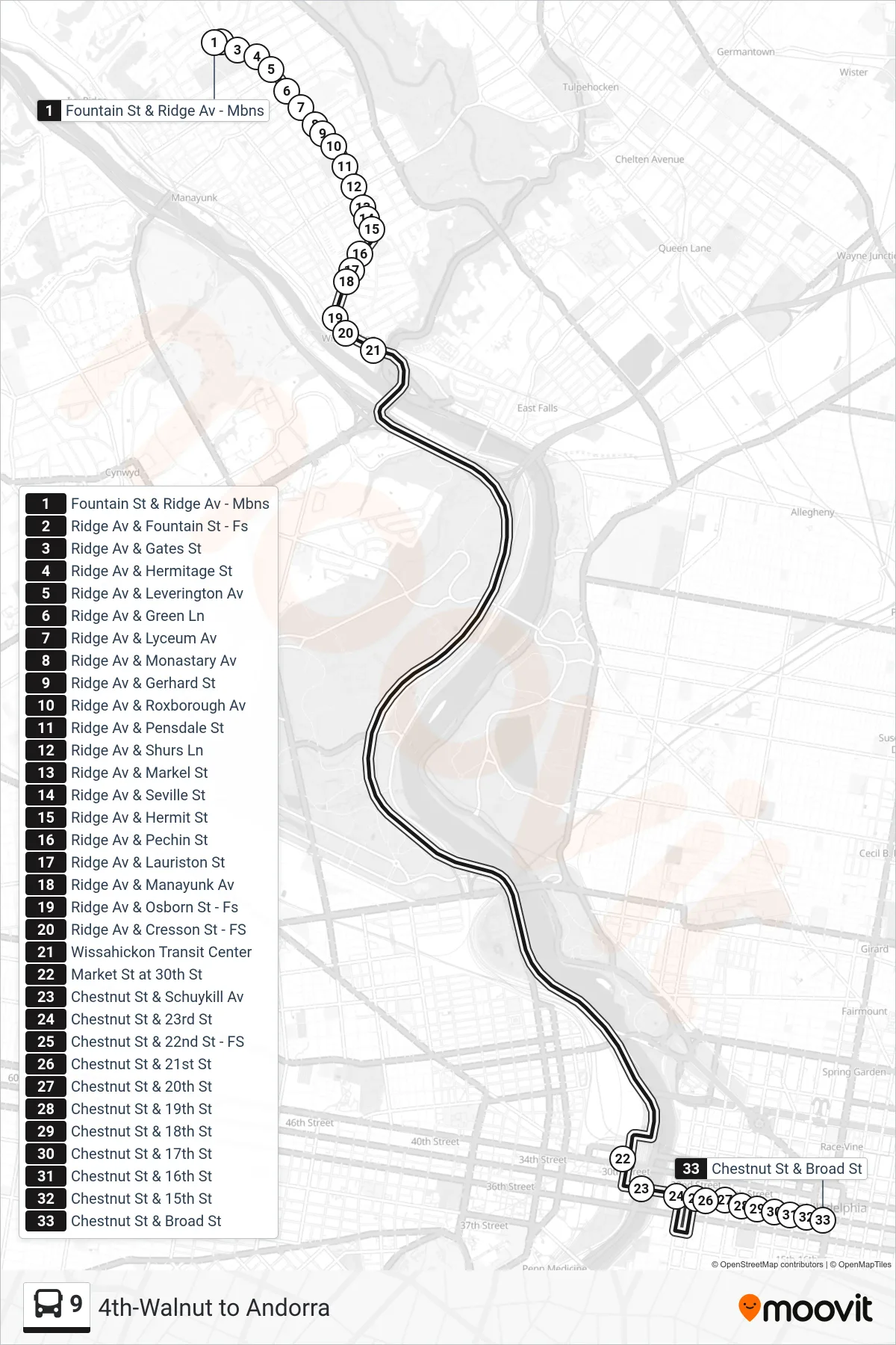 9 bus Line (Broad-Chestnut) route and stops on a map