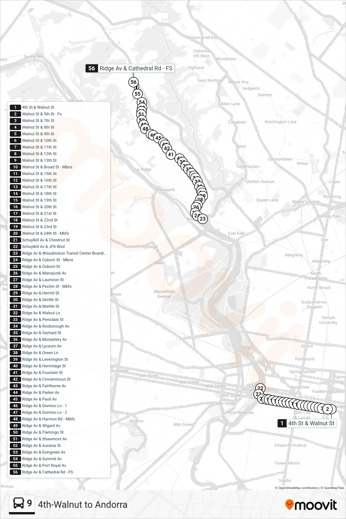 9 bus Line (Andorra) route and stops on a map