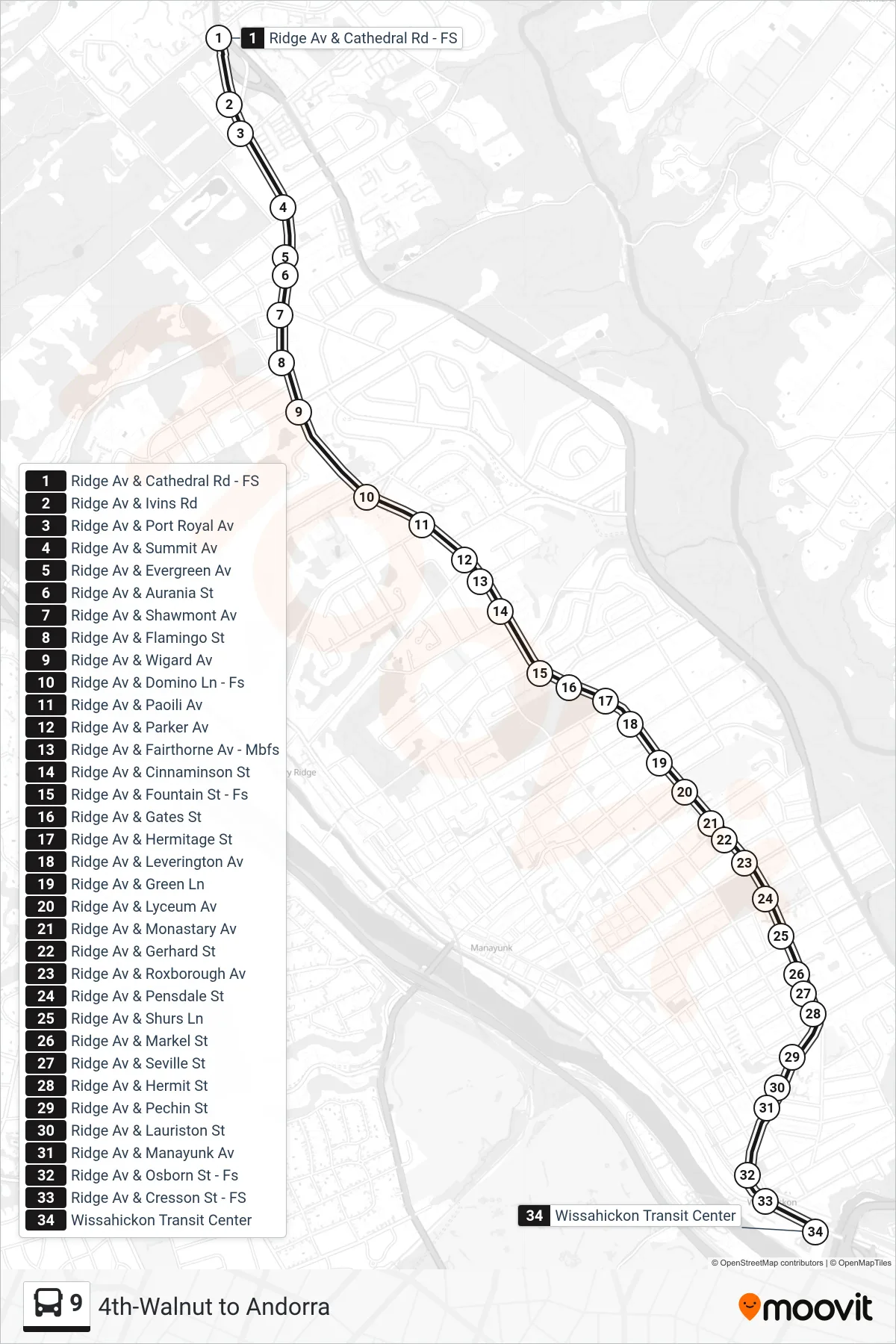 9 bus Line (Wissahickon Transit Center) route and stops on a map