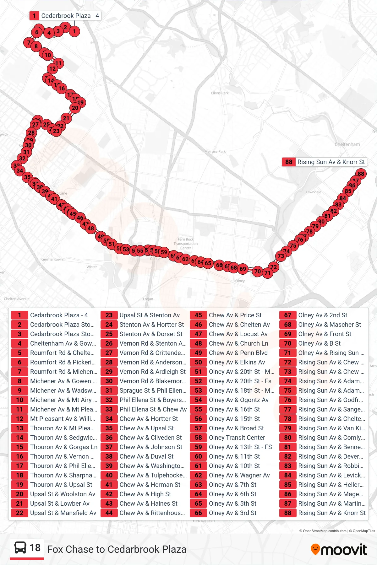 18 bus Line (Rising Sun-Knorr) route and stops on a map