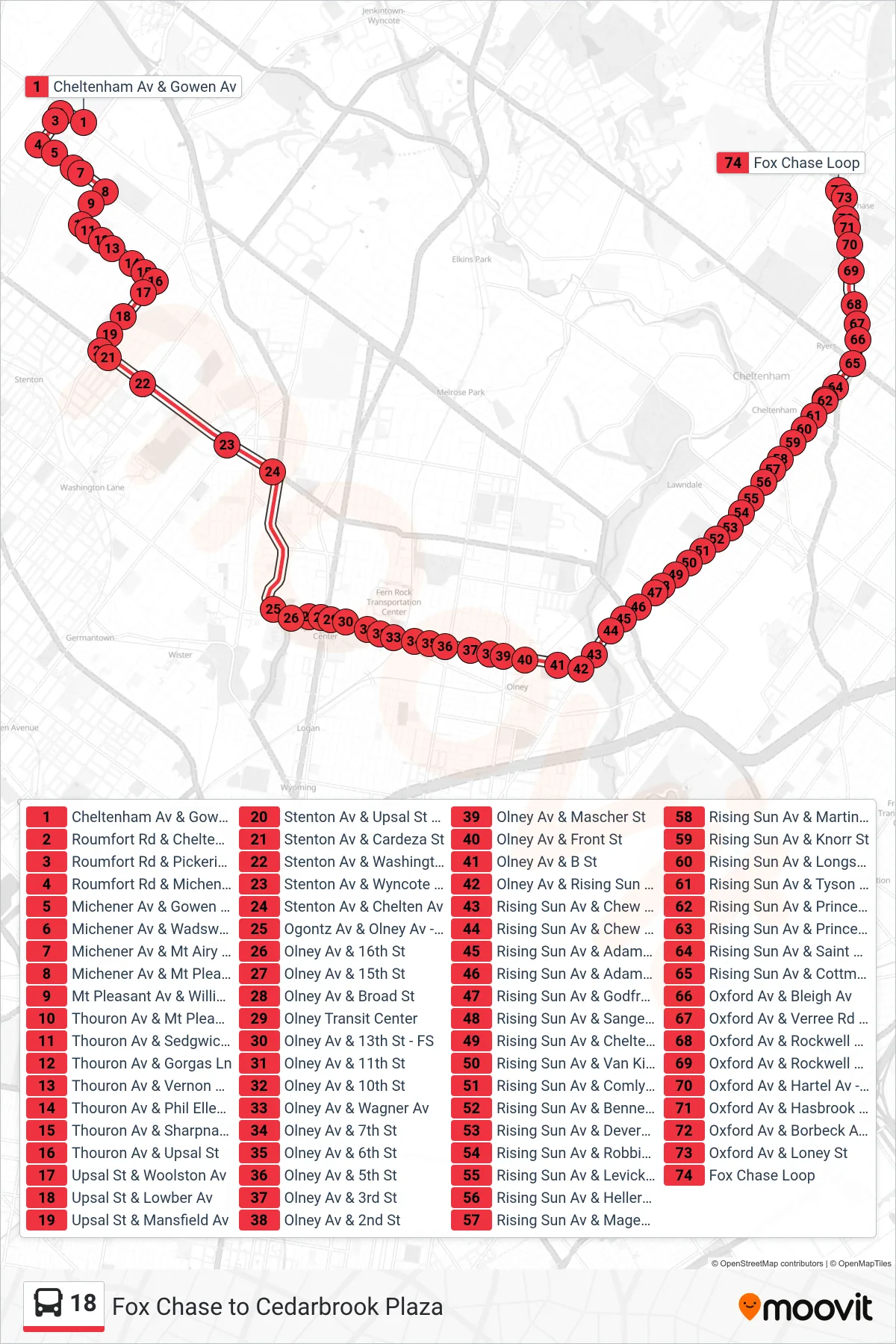 18 bus Line (Express Fox Chase) route and stops on a map