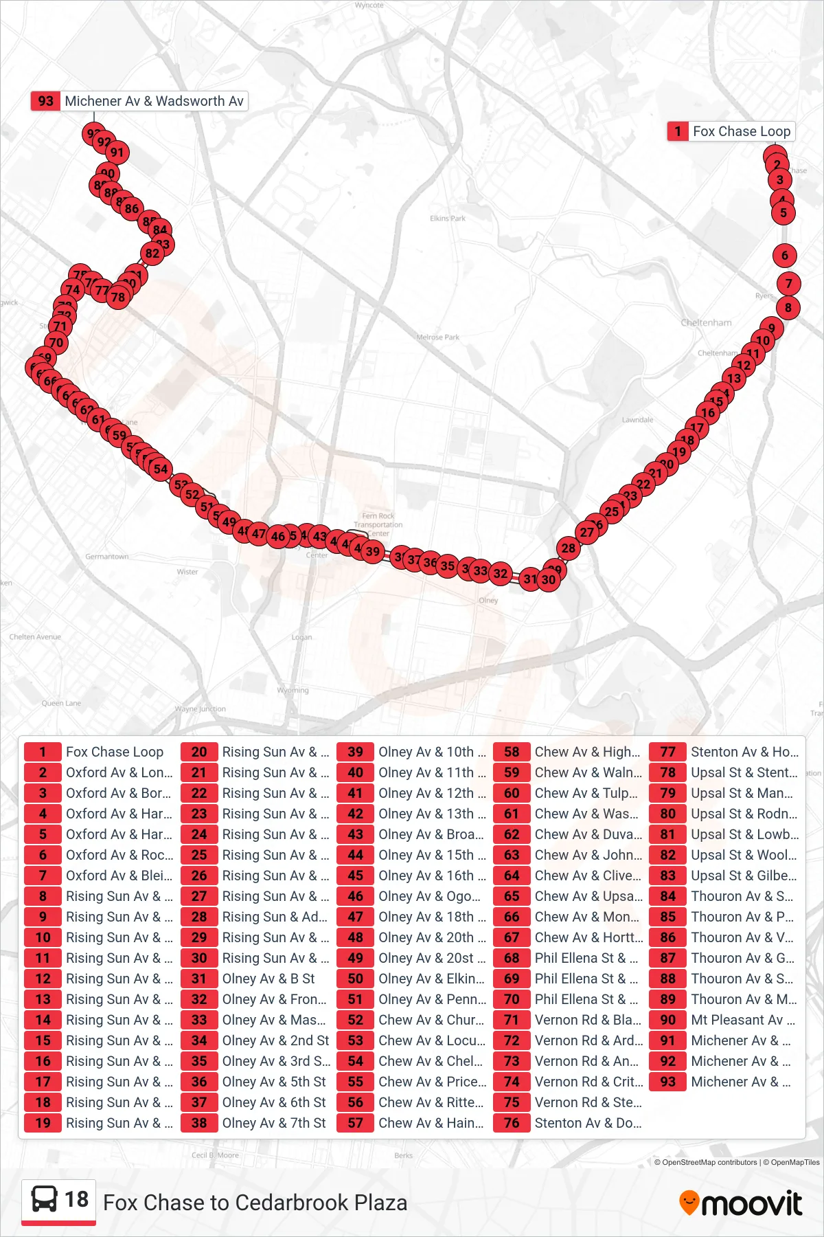 18 bus Line (Wadsworth-Michener) route and stops on a map