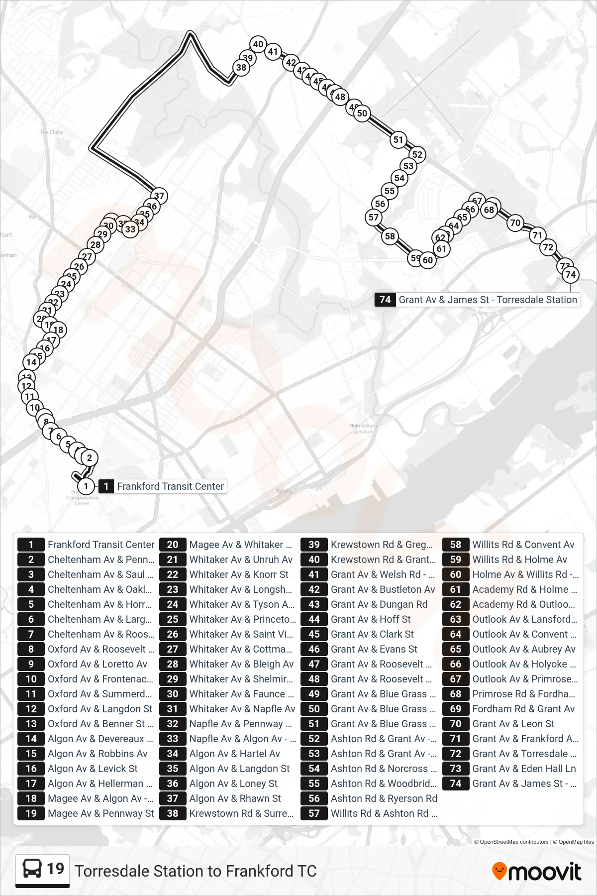 19 bus Line (Torresdale Station Via Algon-Grant) route and stops on a map
