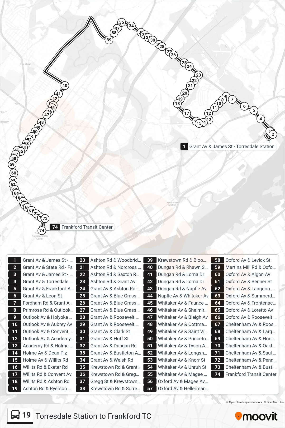 19 bus Line (Frankford Transit Center Via Dungan) route and stops on a map