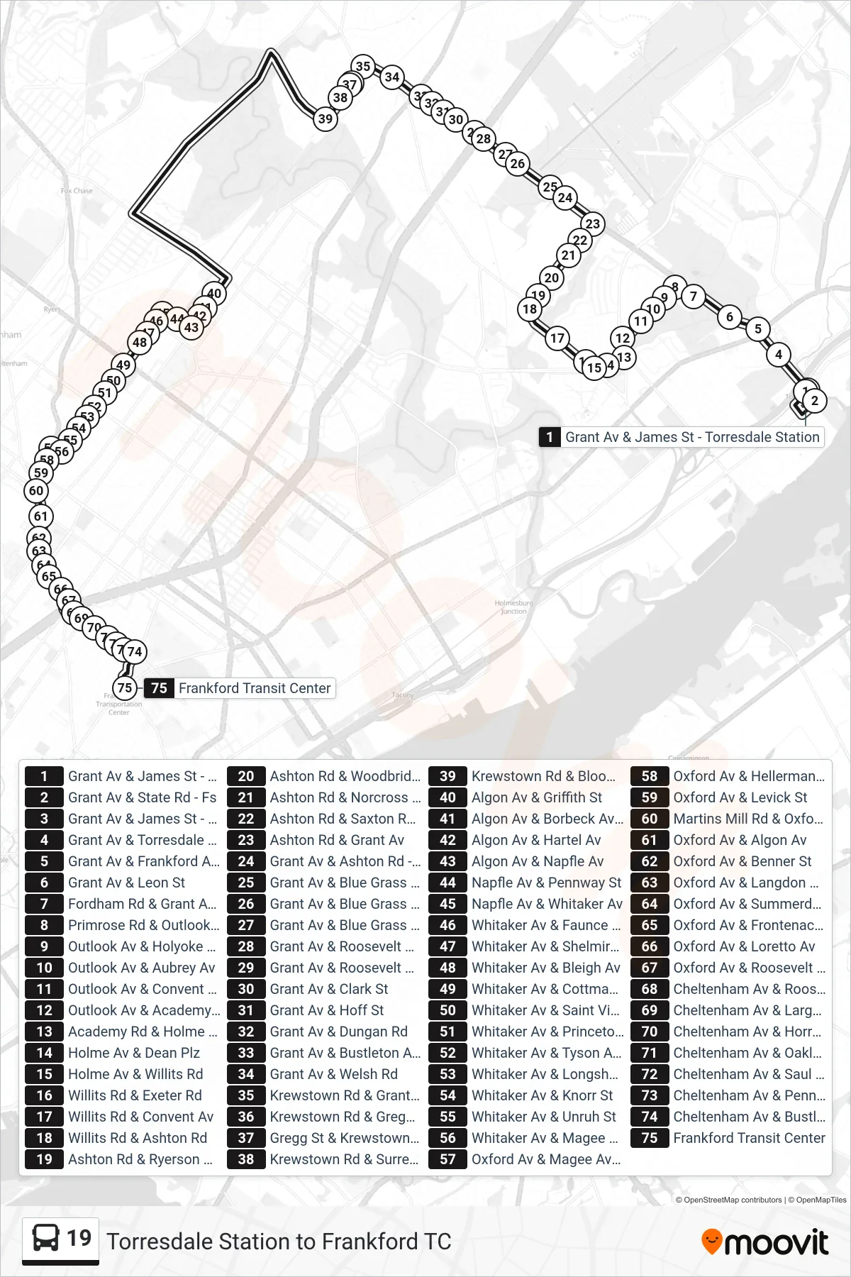 19 bus Line (Frankford Transit Center) route and stops on a map