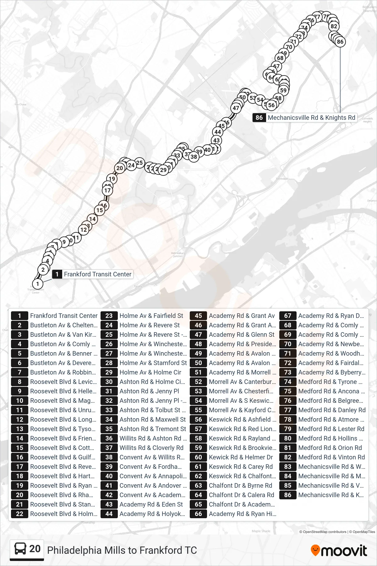 20 bus Line (Knights-Mechanicsville Via Keswick) route and stops on a map