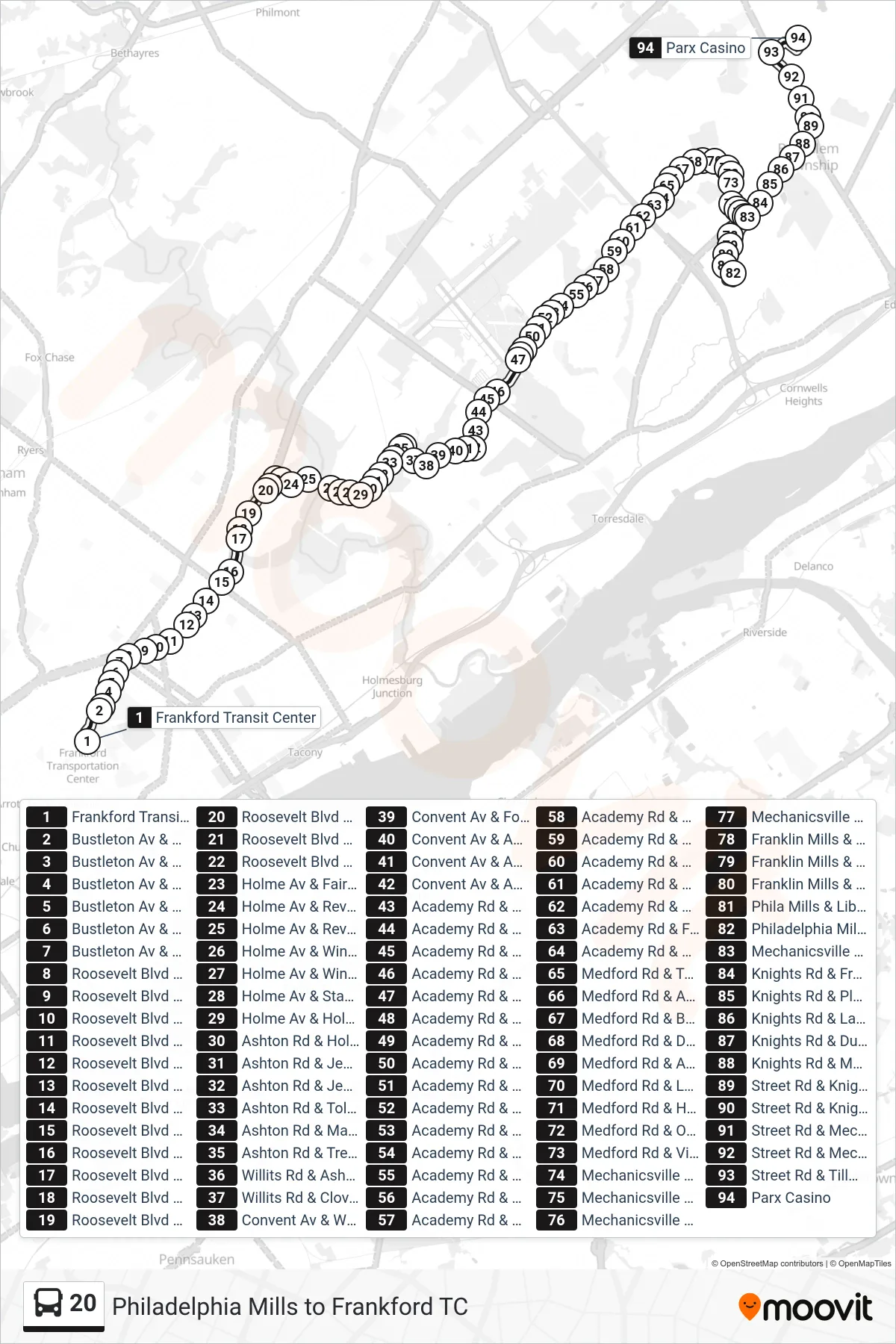 20 bus Line (Parx Casino Via Philadelphia Mills) route and stops on a map