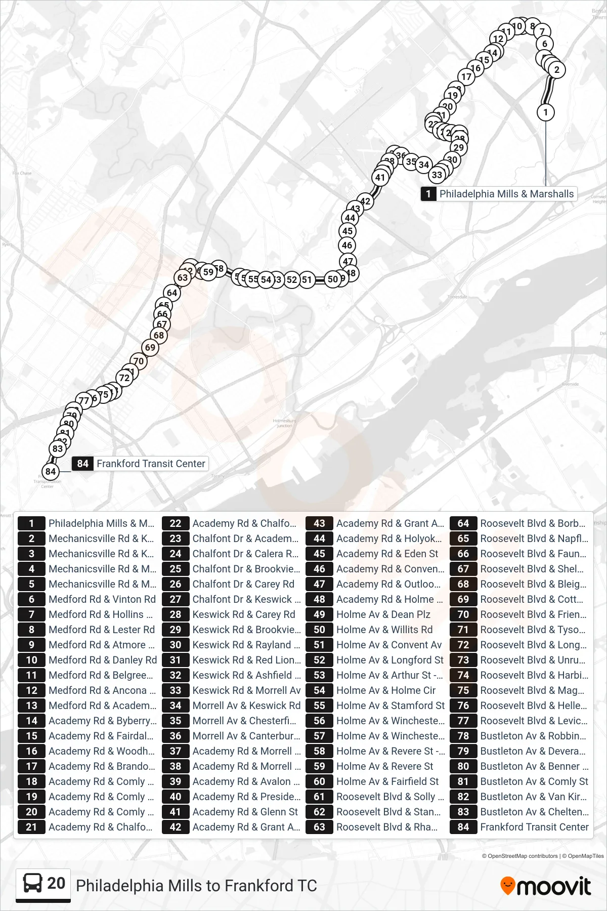 20 bus Line (Exp Frankford Transit Center Via Keswick) route and stops on a map