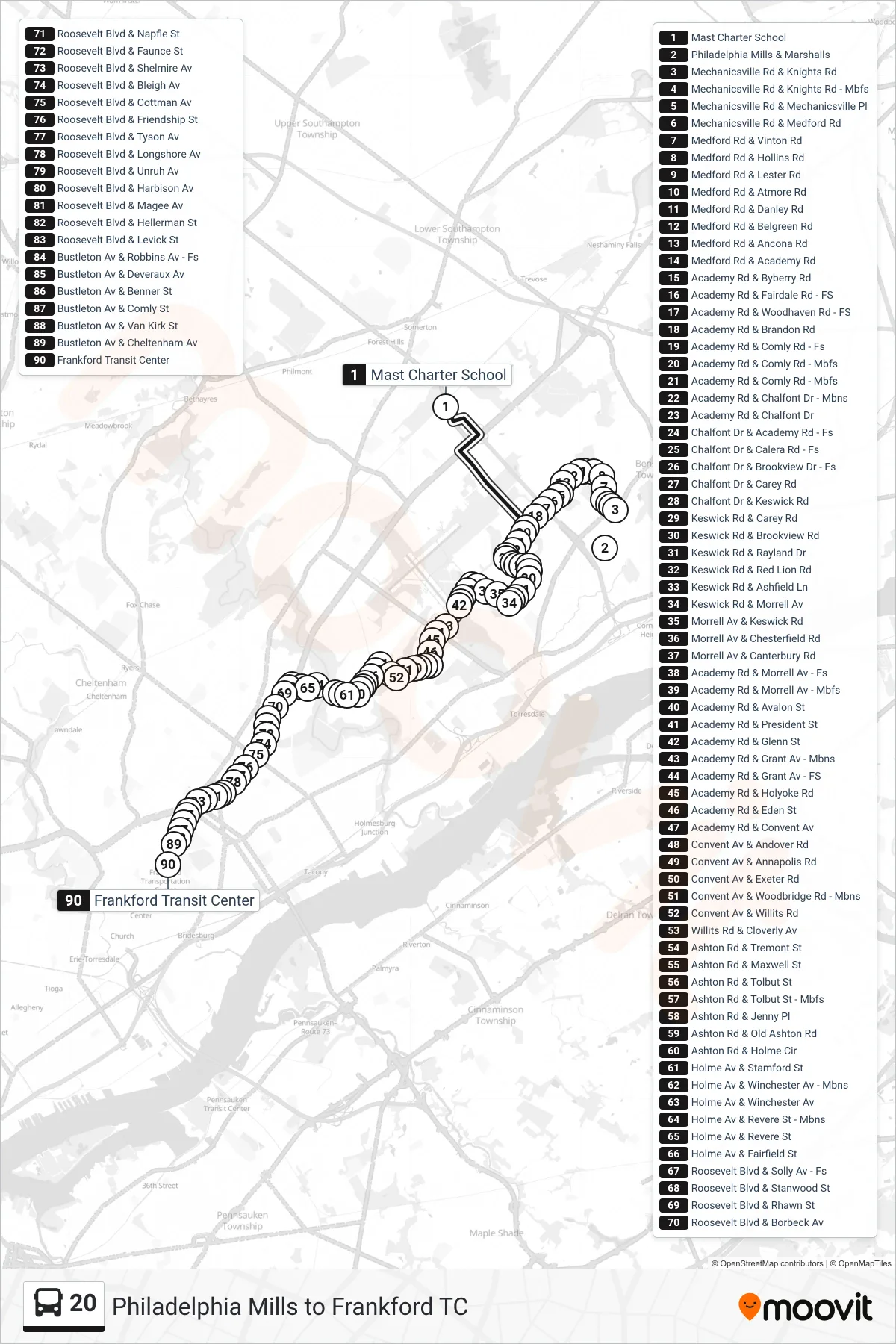 20 bus Line (Frankford Transit Center Via Keswick) route and stops on a map