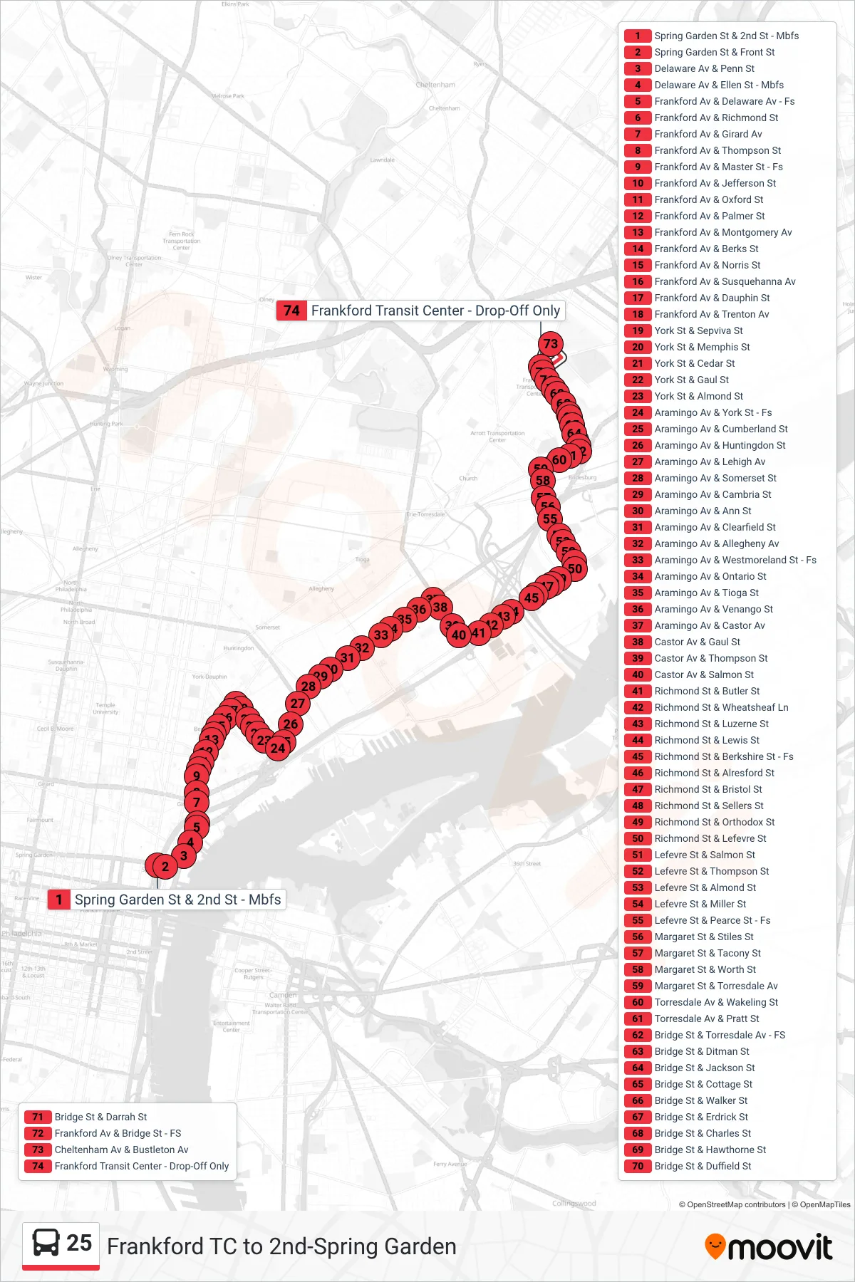 25 bus Line (Frankford Transit Center) route and stops on a map