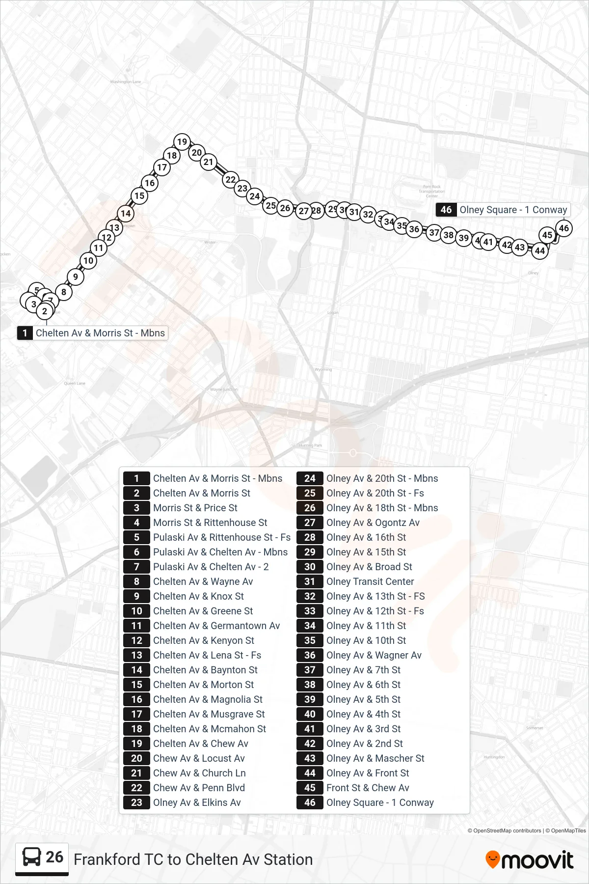 26 bus Line (One-Olney Square Shopping Center) route and stops on a map