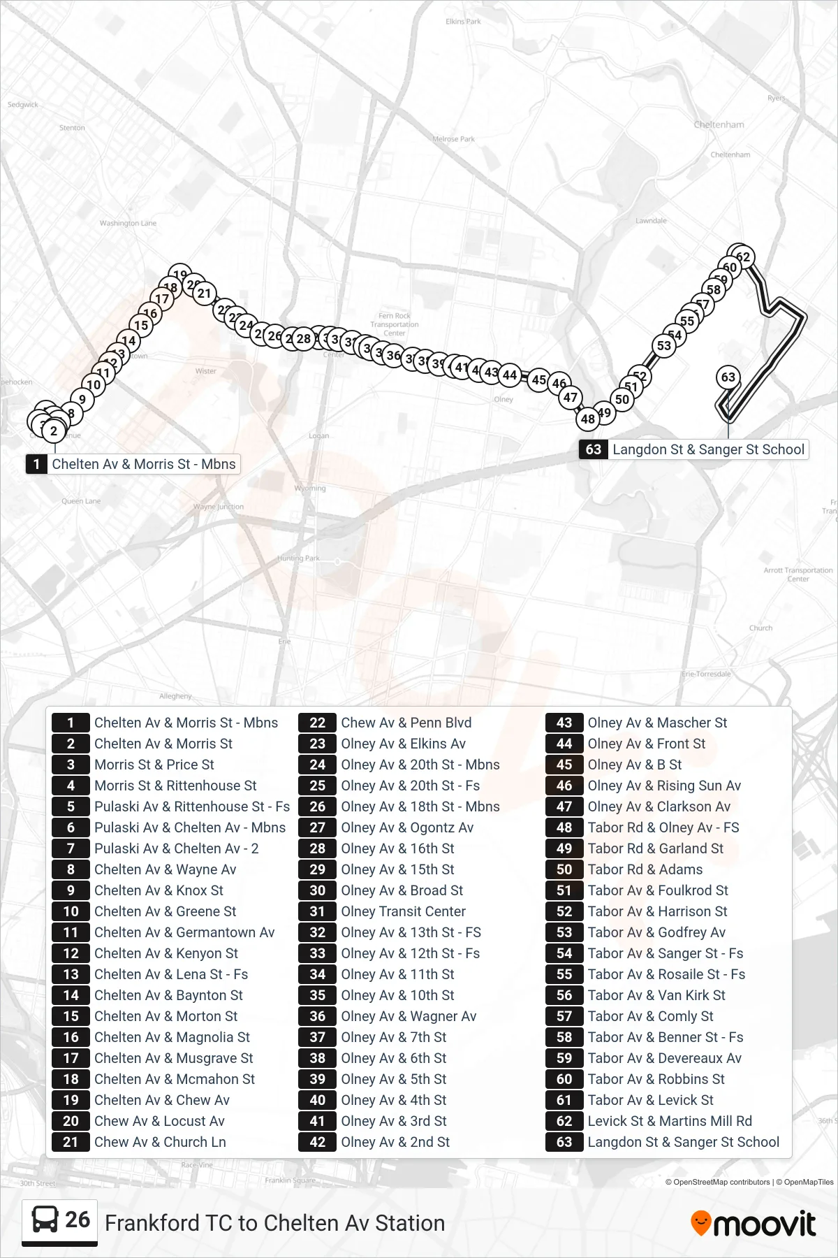 26 bus Line (Langdon-Sangar) route and stops on a map