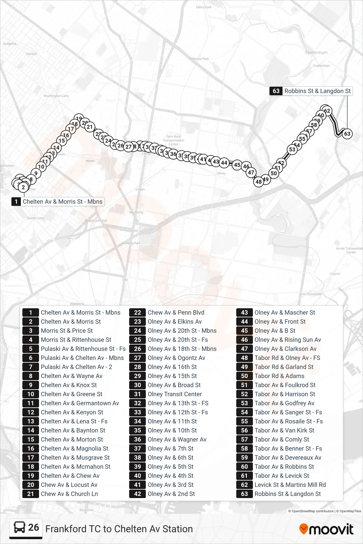 26 bus Line (Algon-Devereaux) route and stops on a map