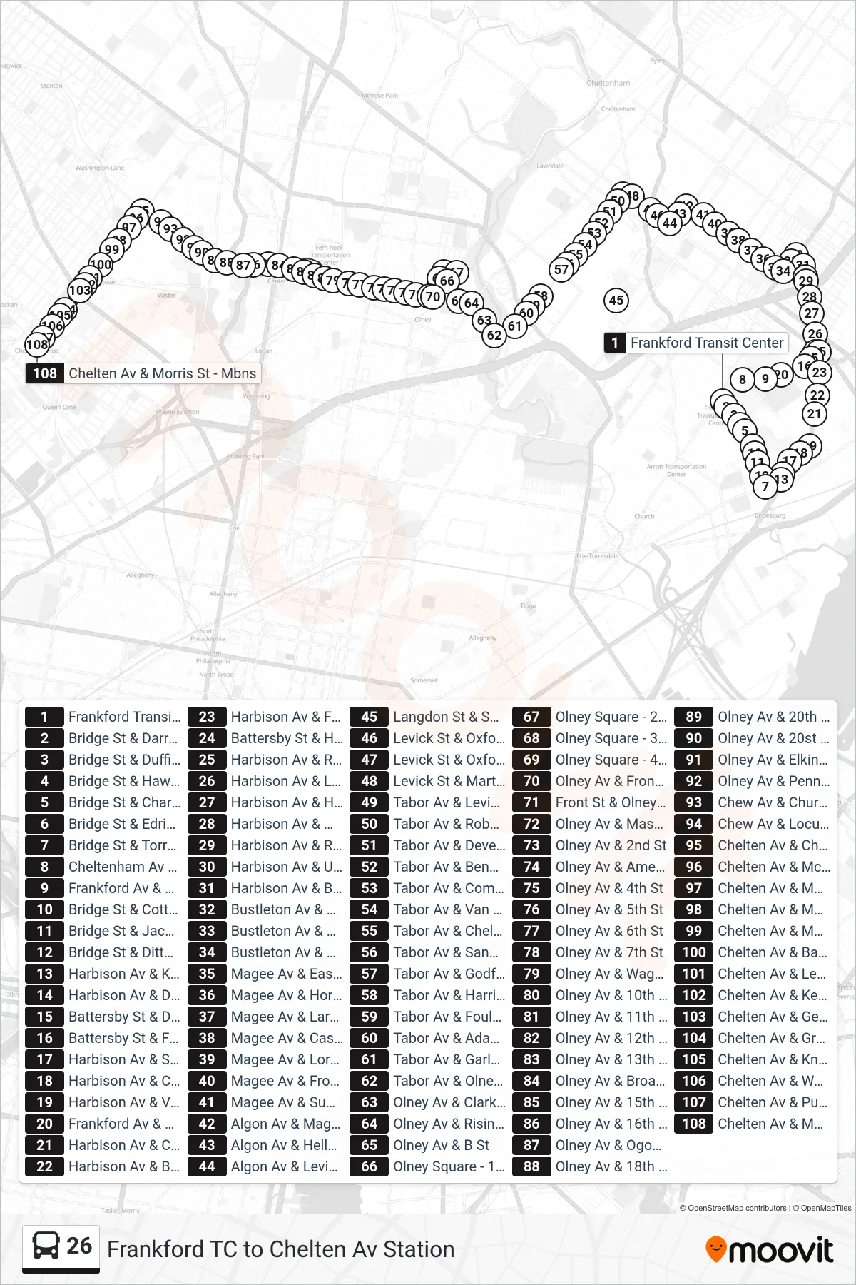 26 bus Line (Pulaski-Rittenhouse) route and stops on a map
