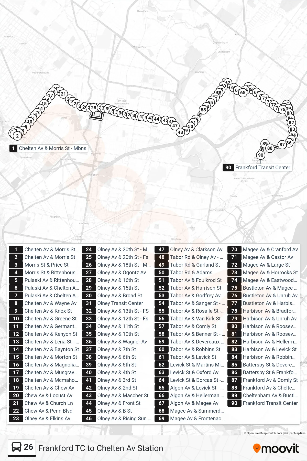 26 bus Line (Frankford Transit Center Via Frankford Ave) route and stops on a map