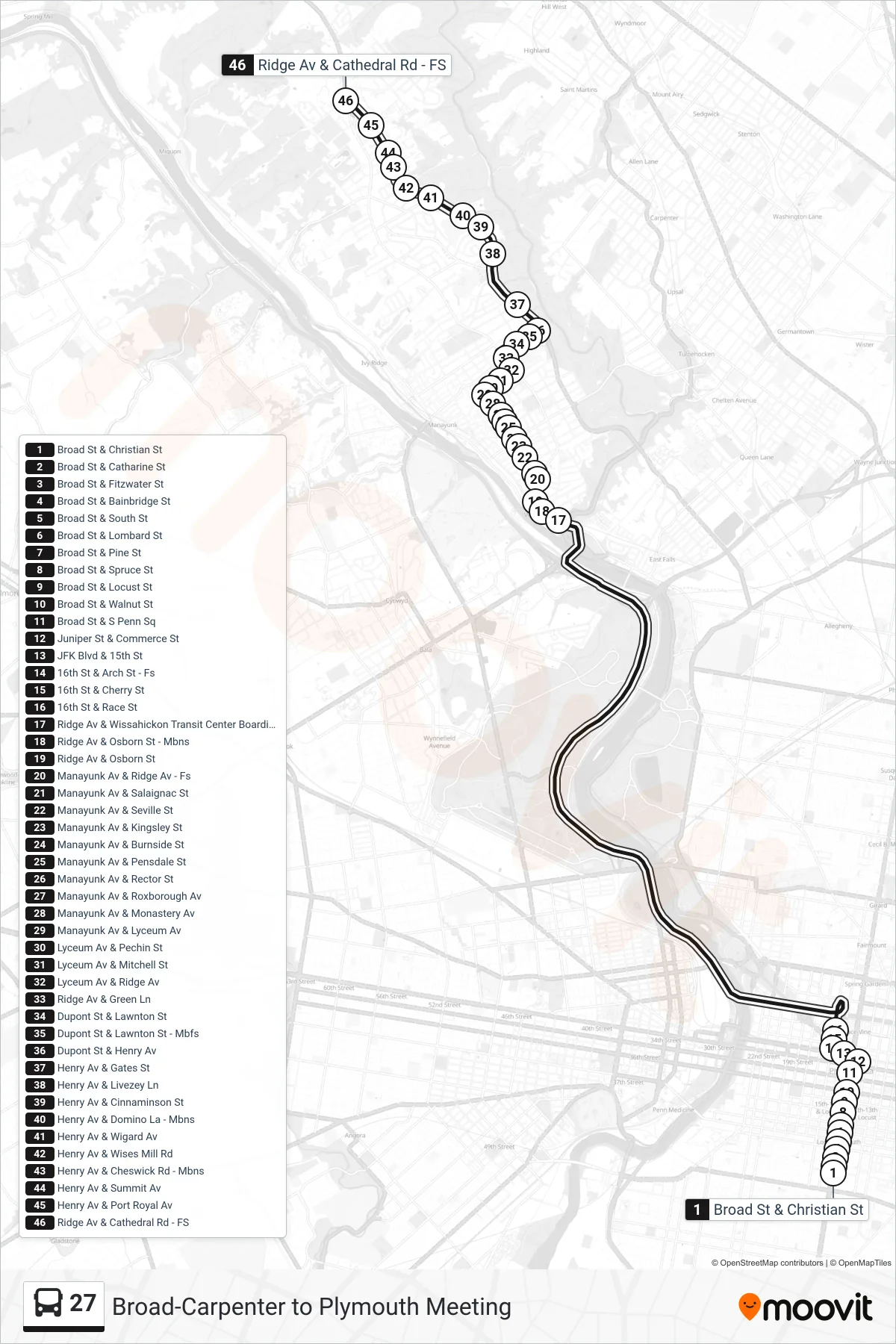 27 bus Line (Ridge-Summit) route and stops on a map