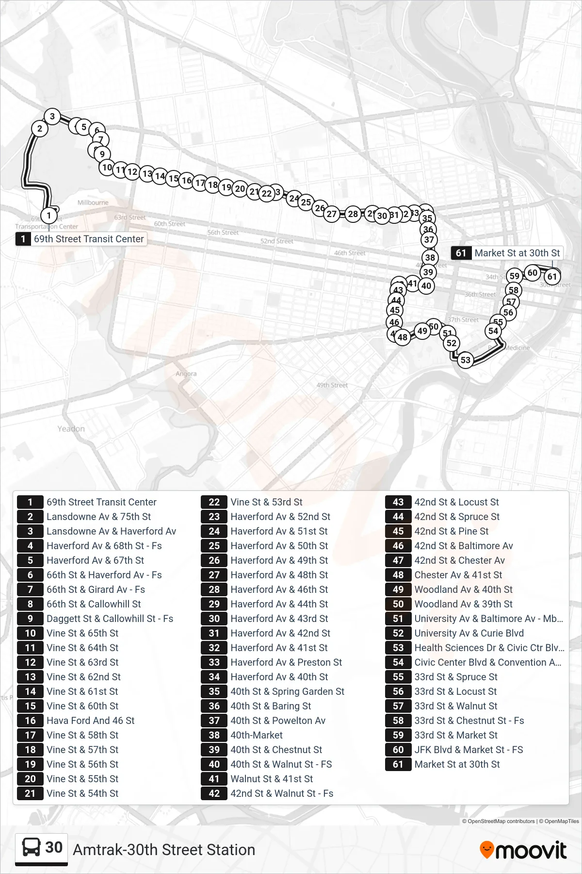 30 bus Line (Amtrak-30th Street Station) route and stops on a map