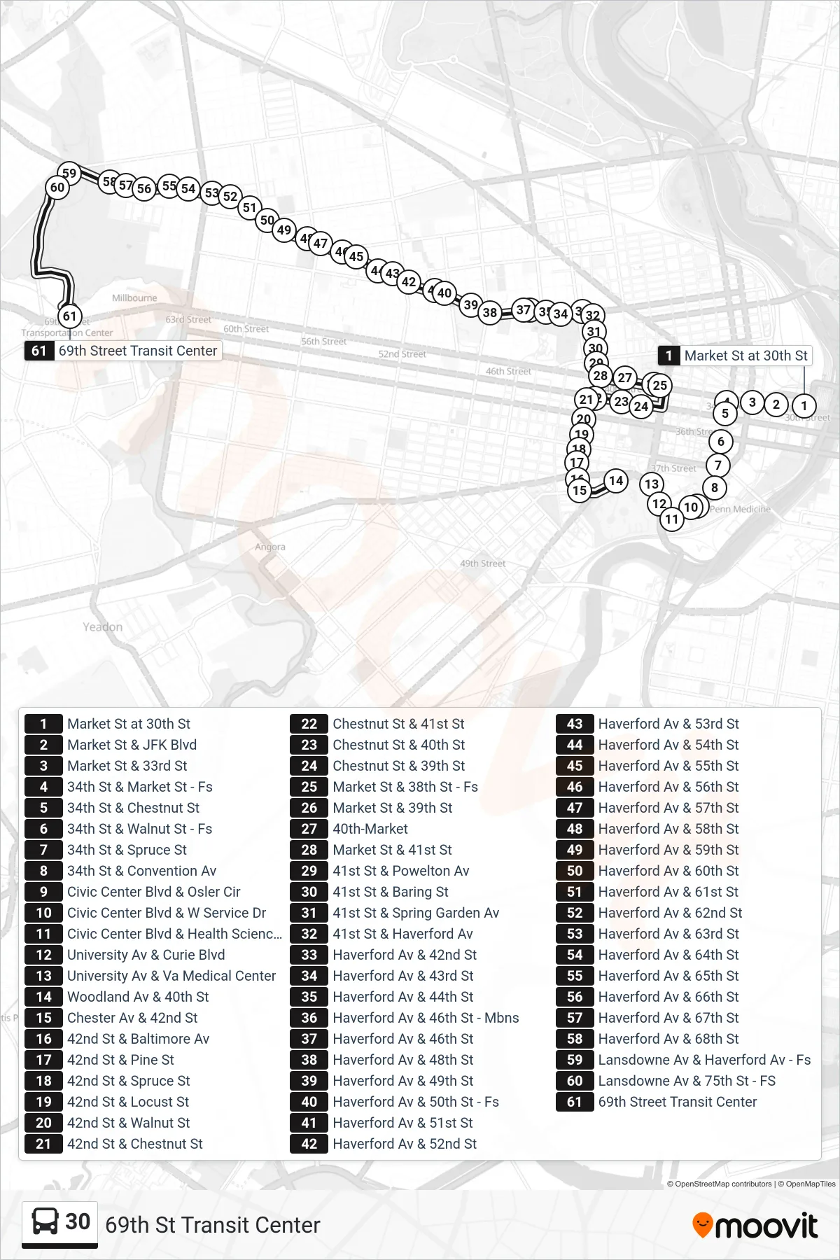 30 bus Line (69th St Transit Center) route and stops on a map
