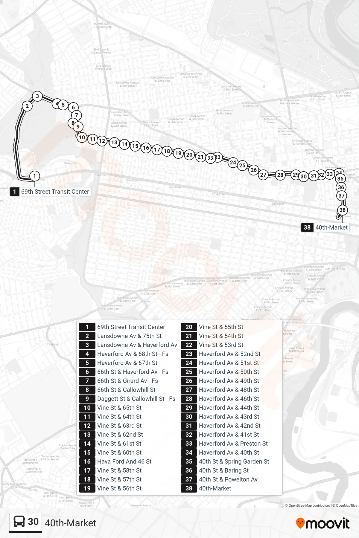 30 bus Line (40th-Market) route and stops on a map