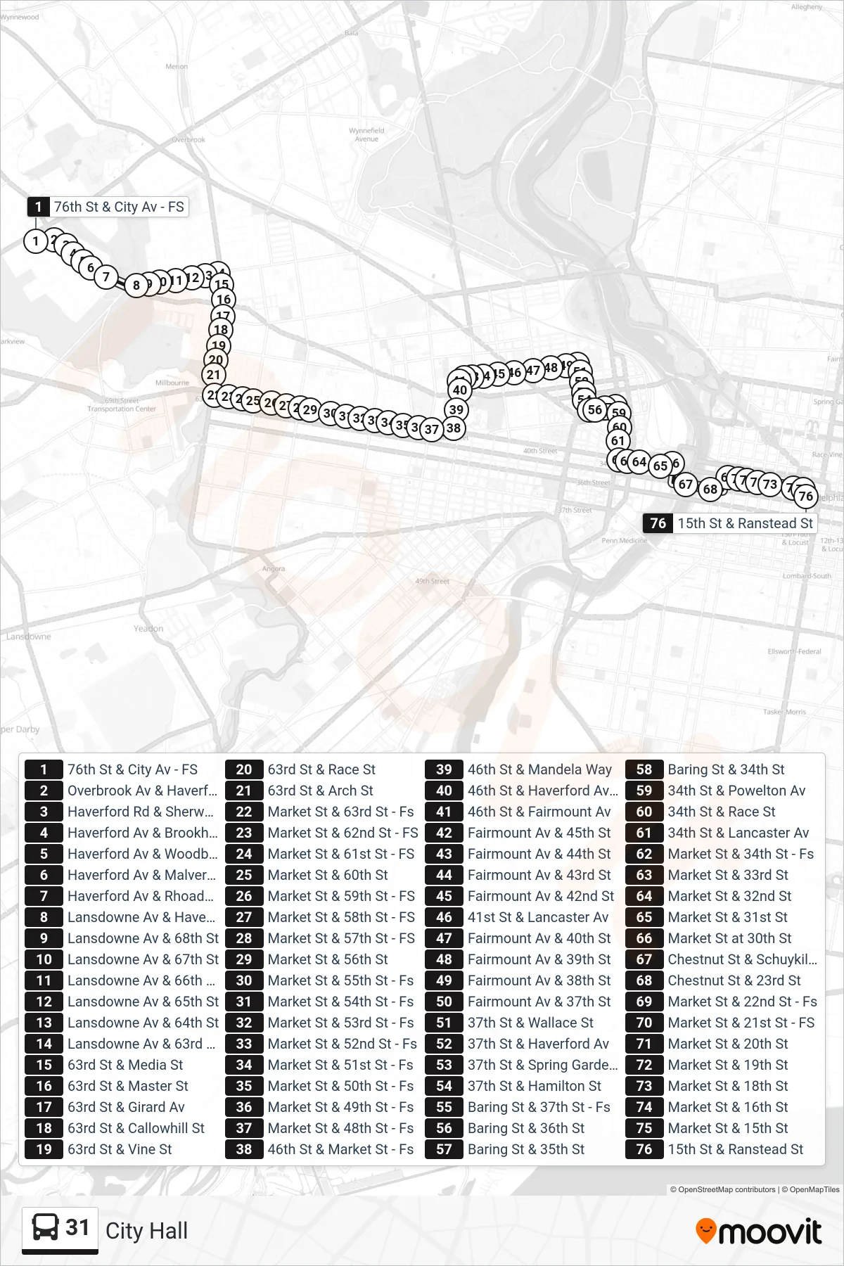31 bus Line (City Hall) route and stops on a map