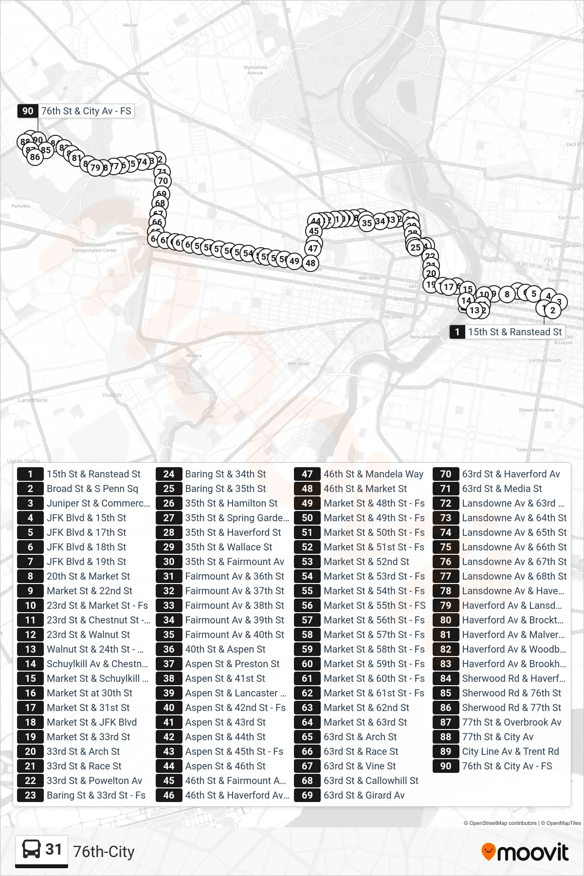 31 bus Line (76th-City) route and stops on a map