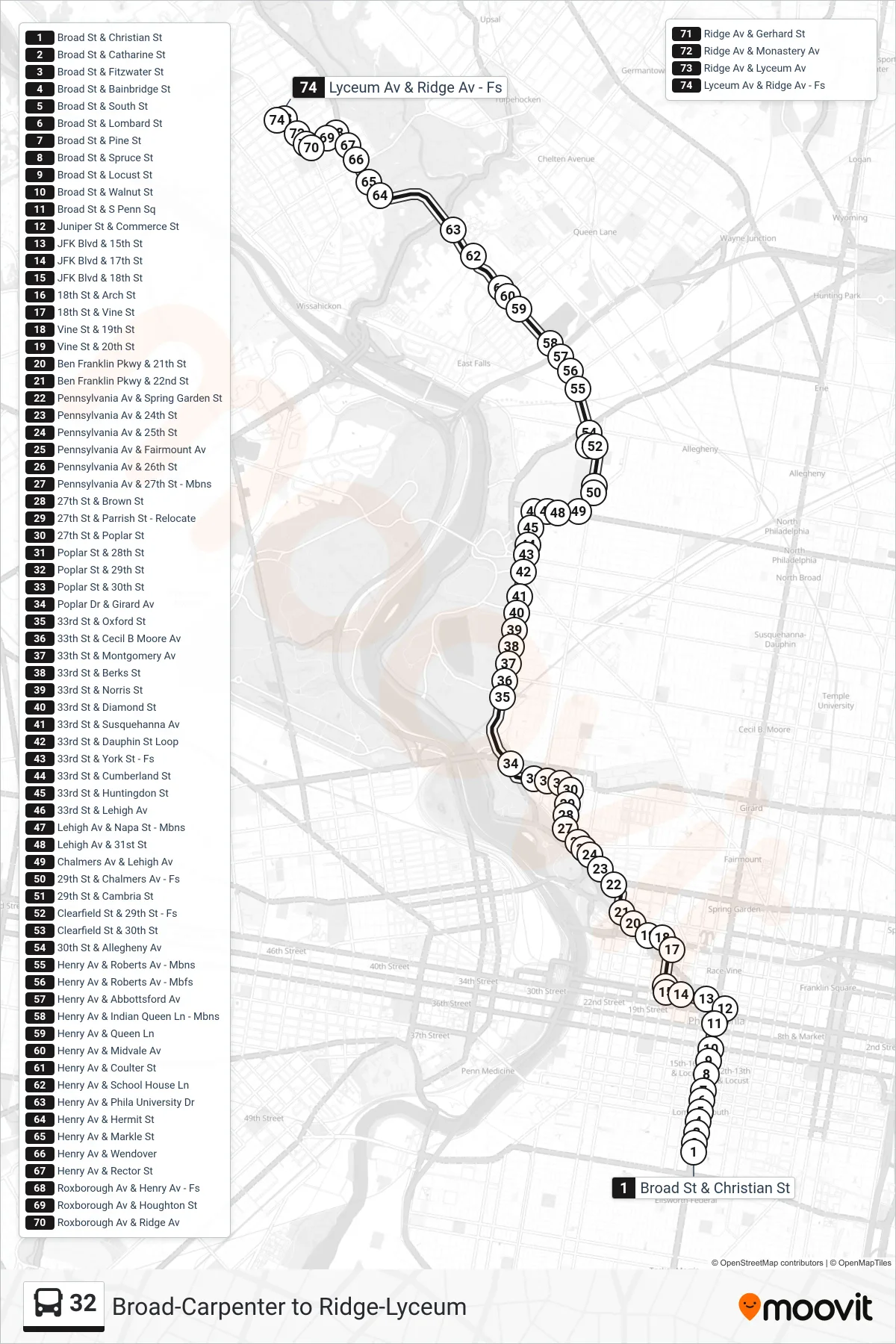 32 bus Line (Ridge-Lyceum) route and stops on a map