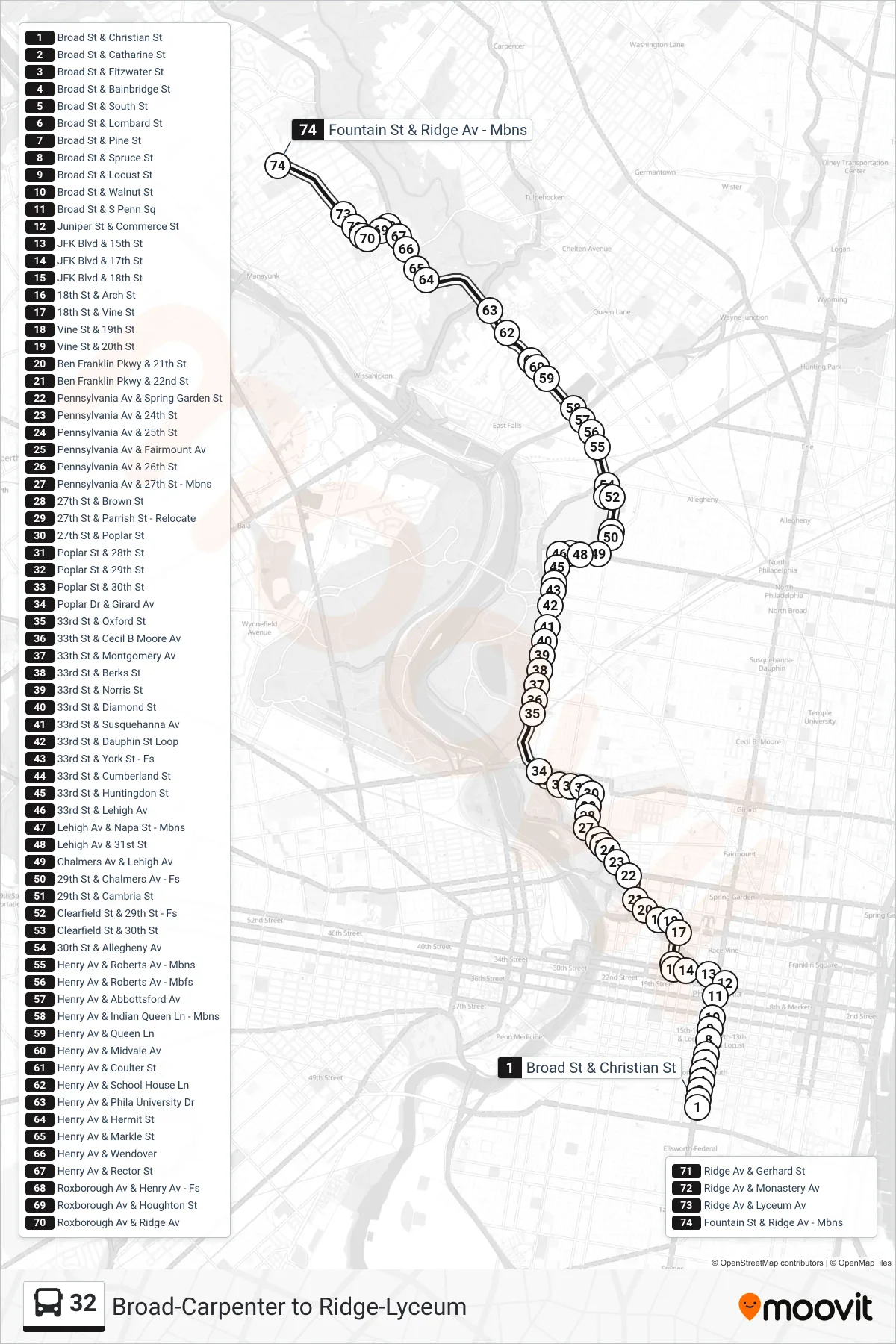 32 bus Line (Ridge-Summit) route and stops on a map