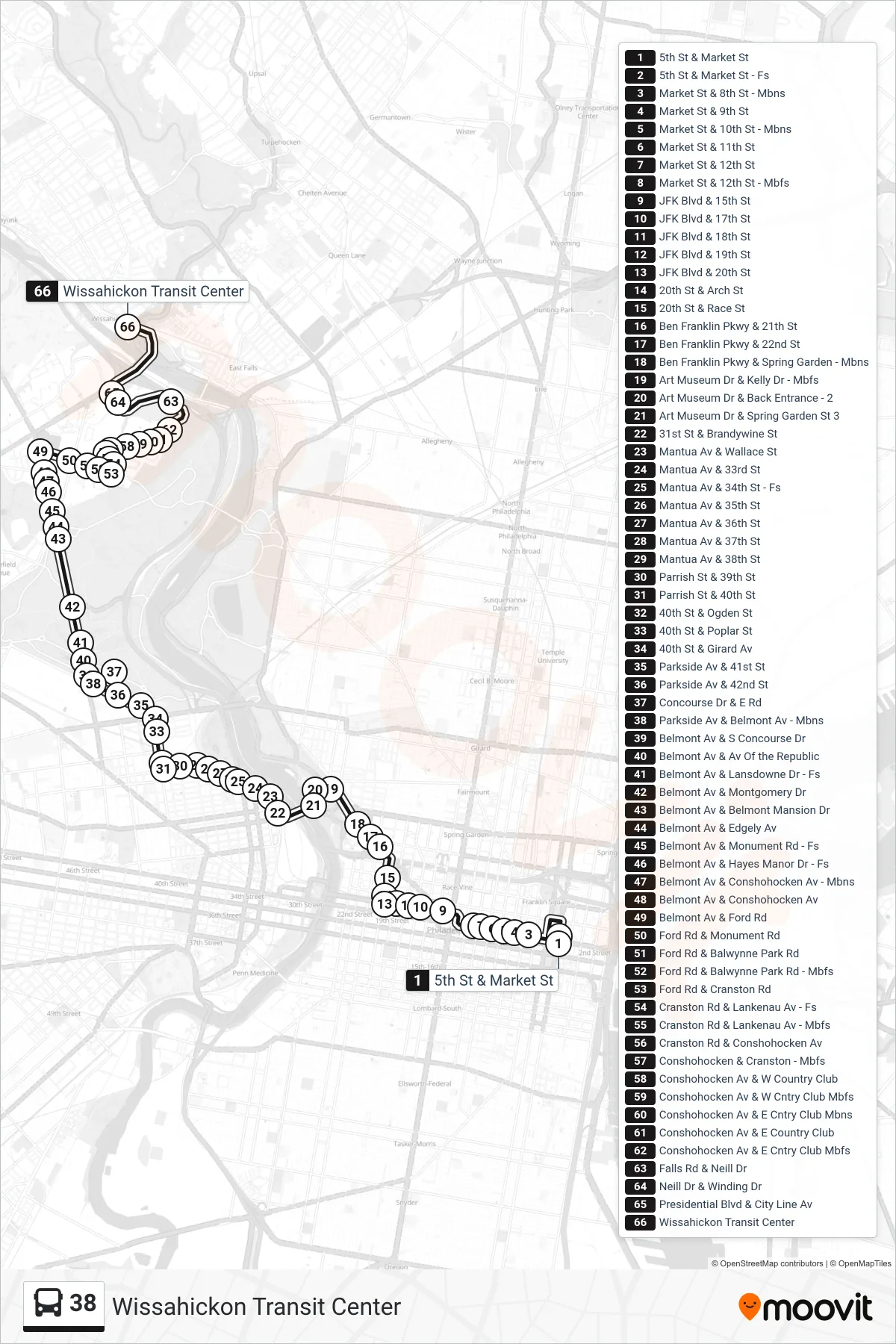 38 bus Line (Wissahickon Transit Center) route and stops on a map