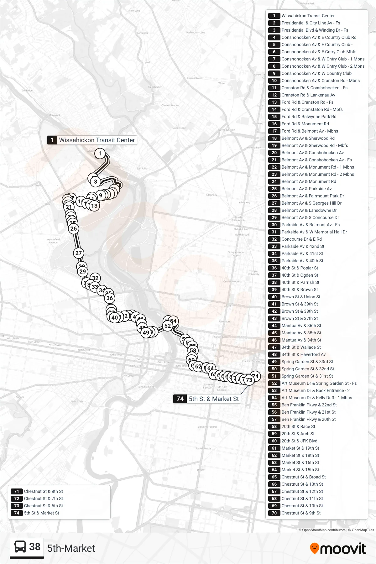 38 bus Line (5th-Market) route and stops on a map