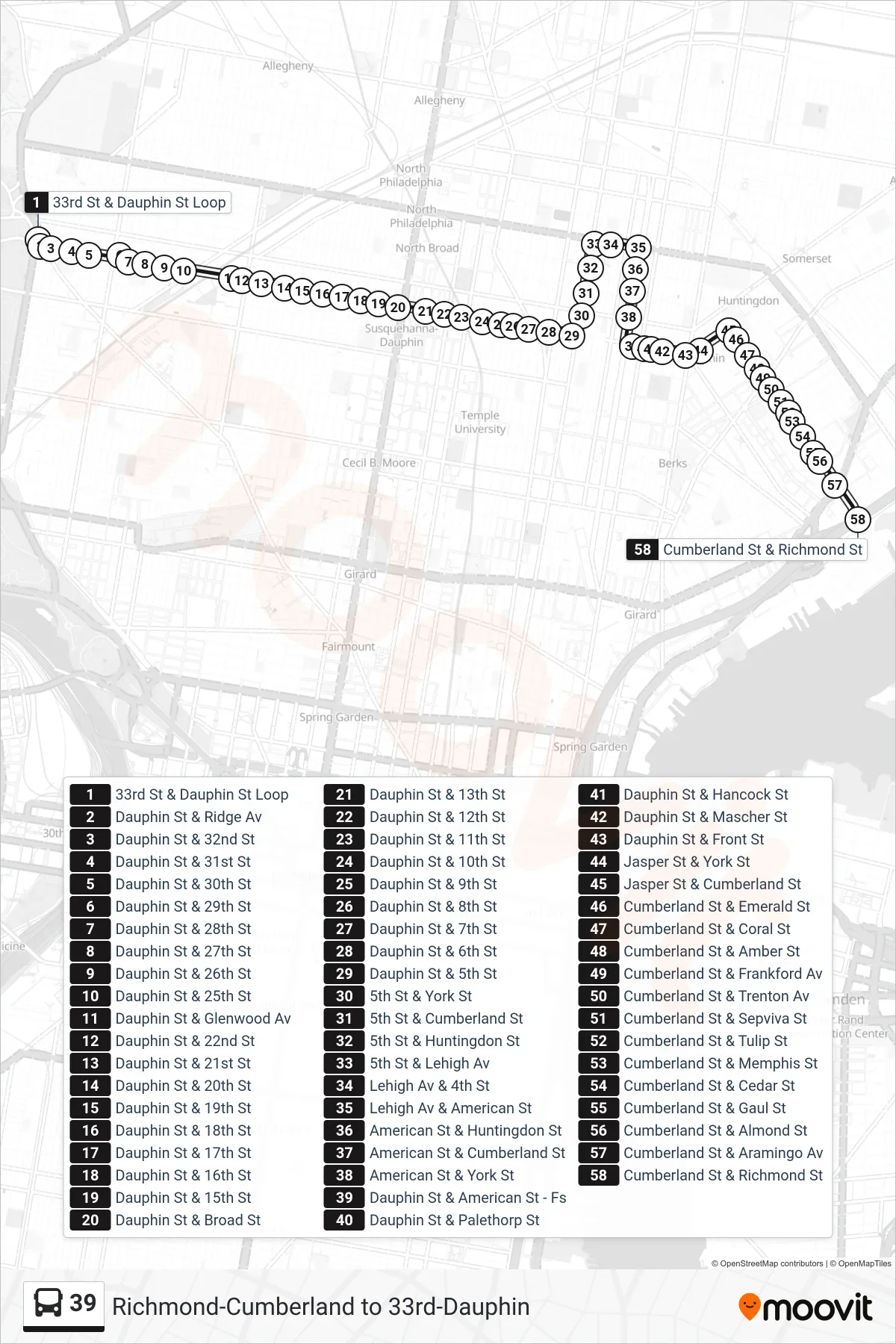 39 bus Line (Richmond-Cumberland) route and stops on a map